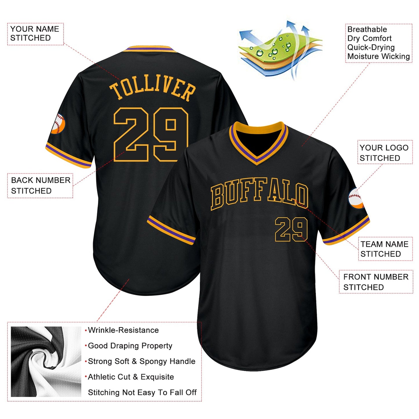 Custom Black Black-Gold Authentic Throwback Rib-Knit Baseball Jersey Shirt view 4