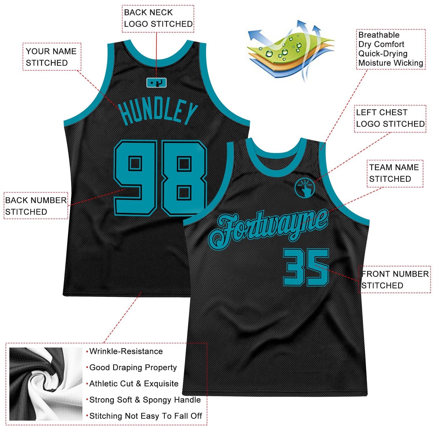 Custom Black Teal Authentic Throwback Basketball Jersey view 2