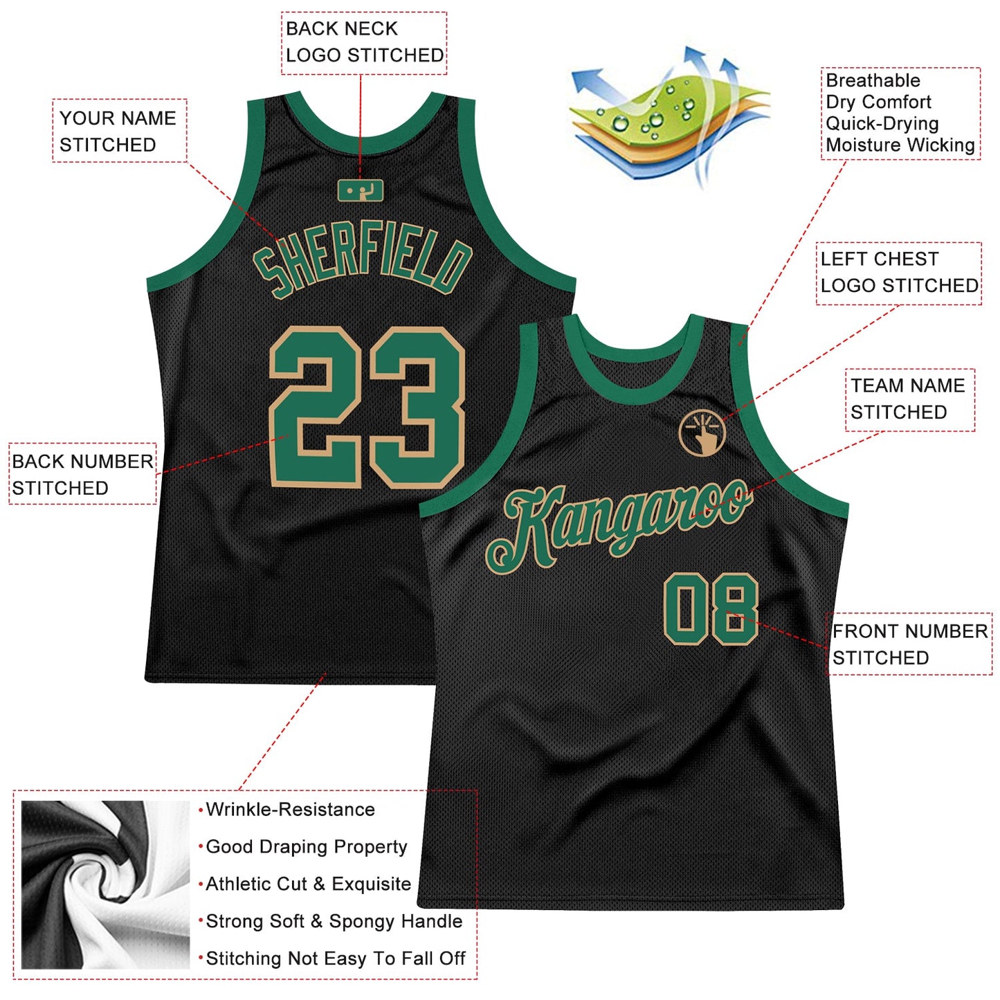 Custom Black Kelly Green-Old Gold Authentic Throwback Basketball Jersey view 2