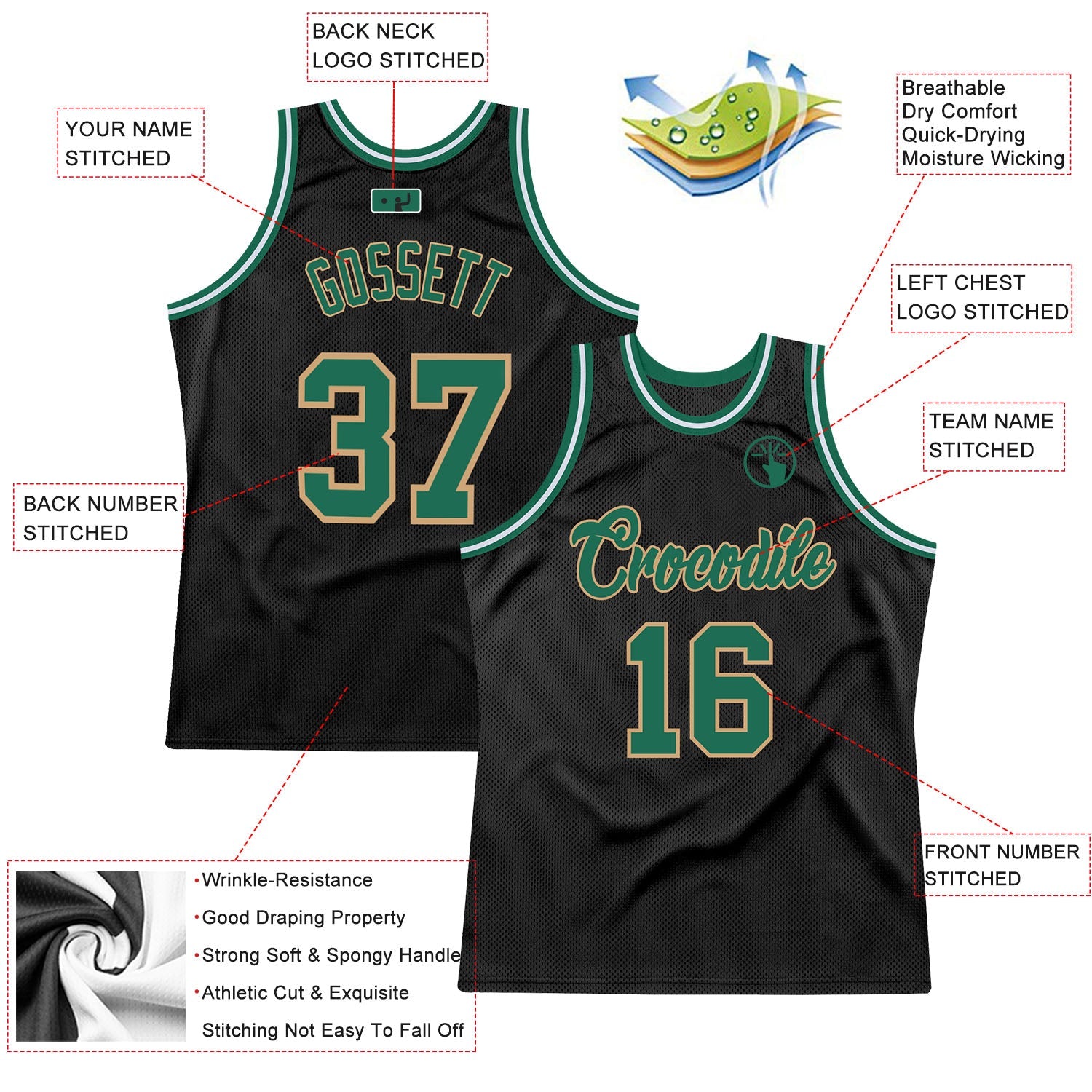 Custom Black Kelly Green-Old Gold Authentic Throwback Basketball Jersey view 2