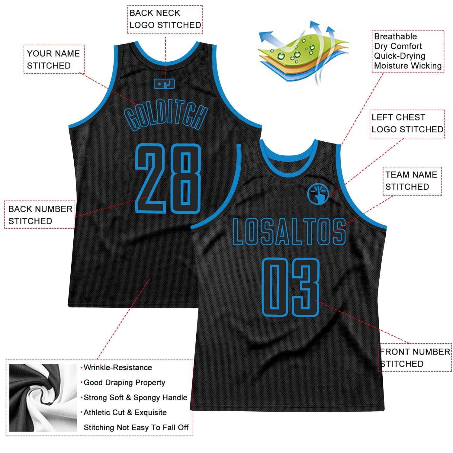 Custom Black Black-Blue Authentic Throwback Basketball Jersey view 2