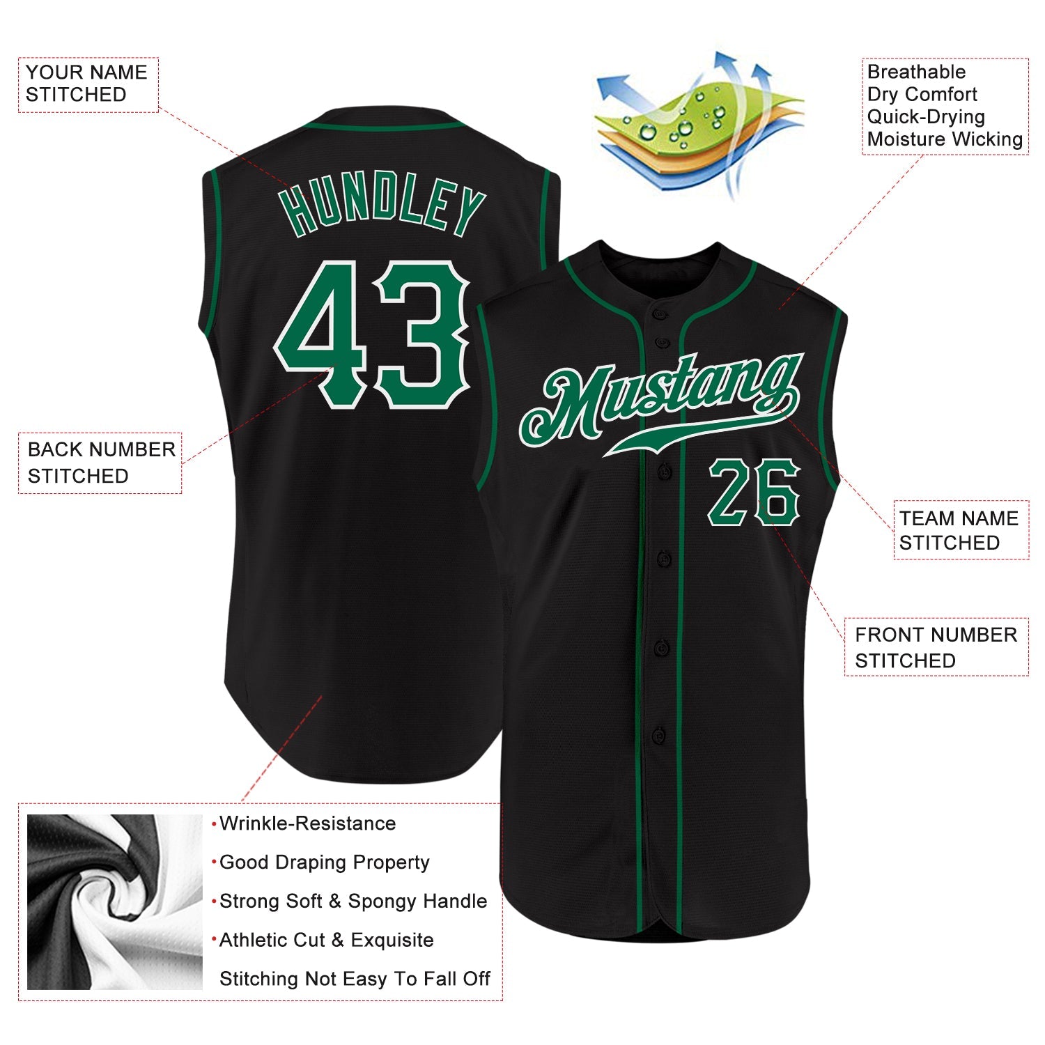 Custom Black Kelly Green-White Authentic Sleeveless Baseball Jersey view 2