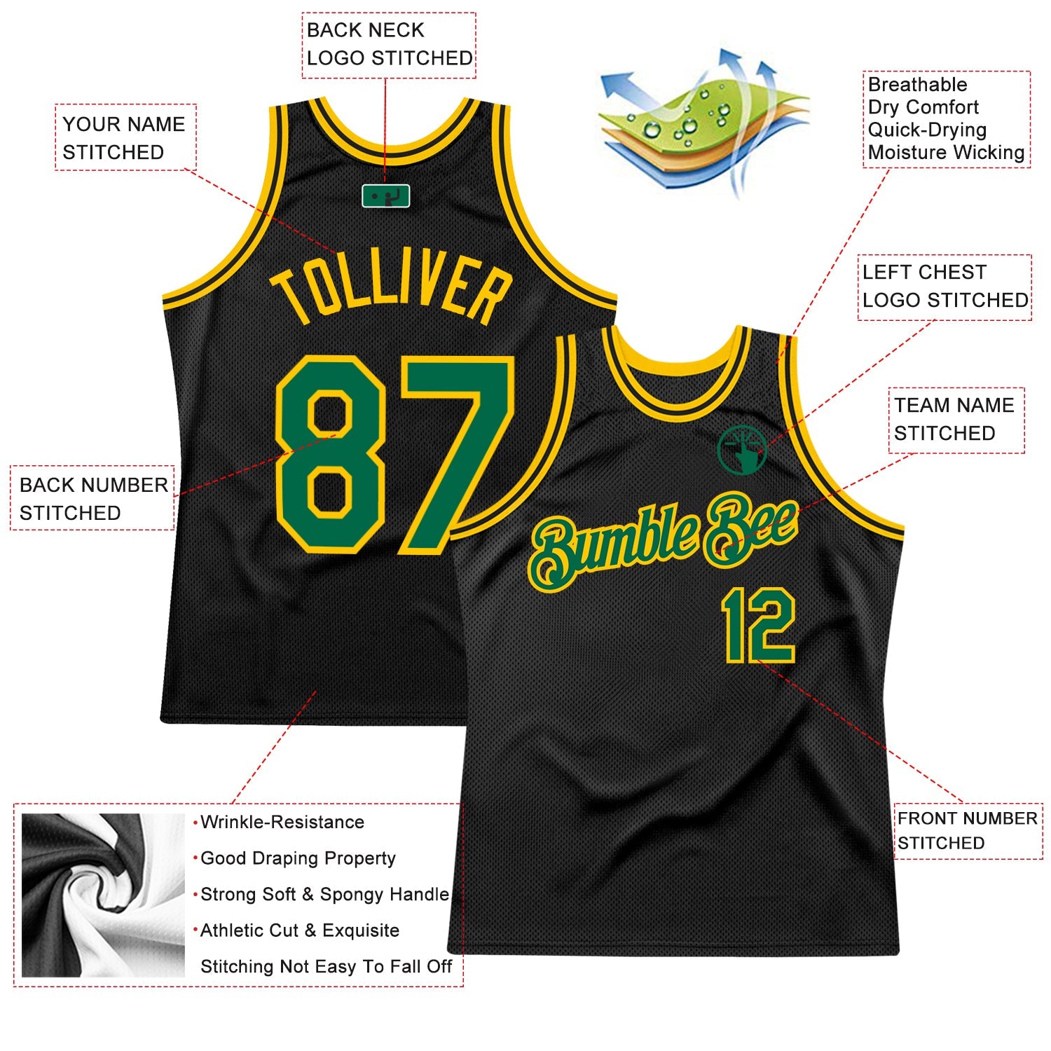 Custom Black Kelly Green-Gold Authentic Throwback Basketball Jersey view 2