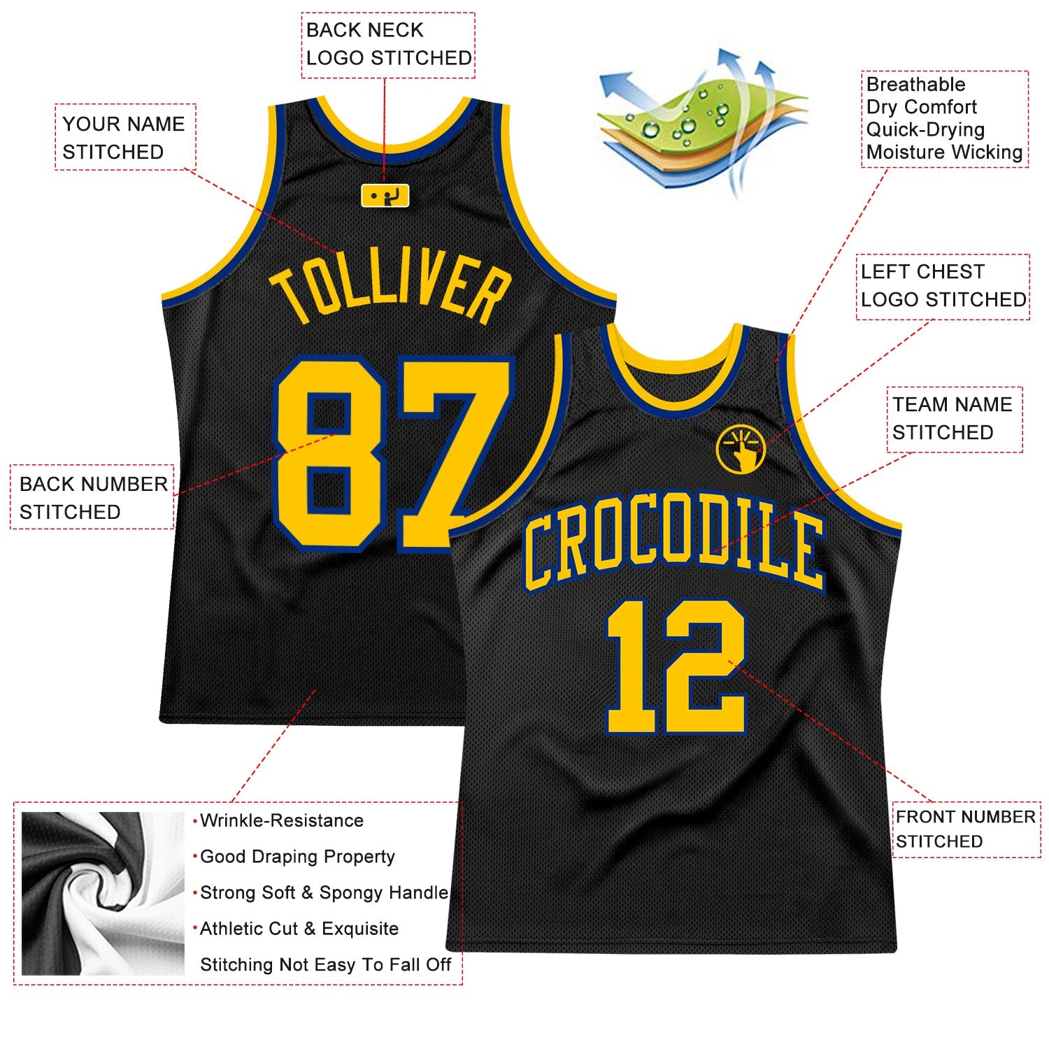 Custom Black Gold-Royal Authentic Throwback Basketball Jersey view 2