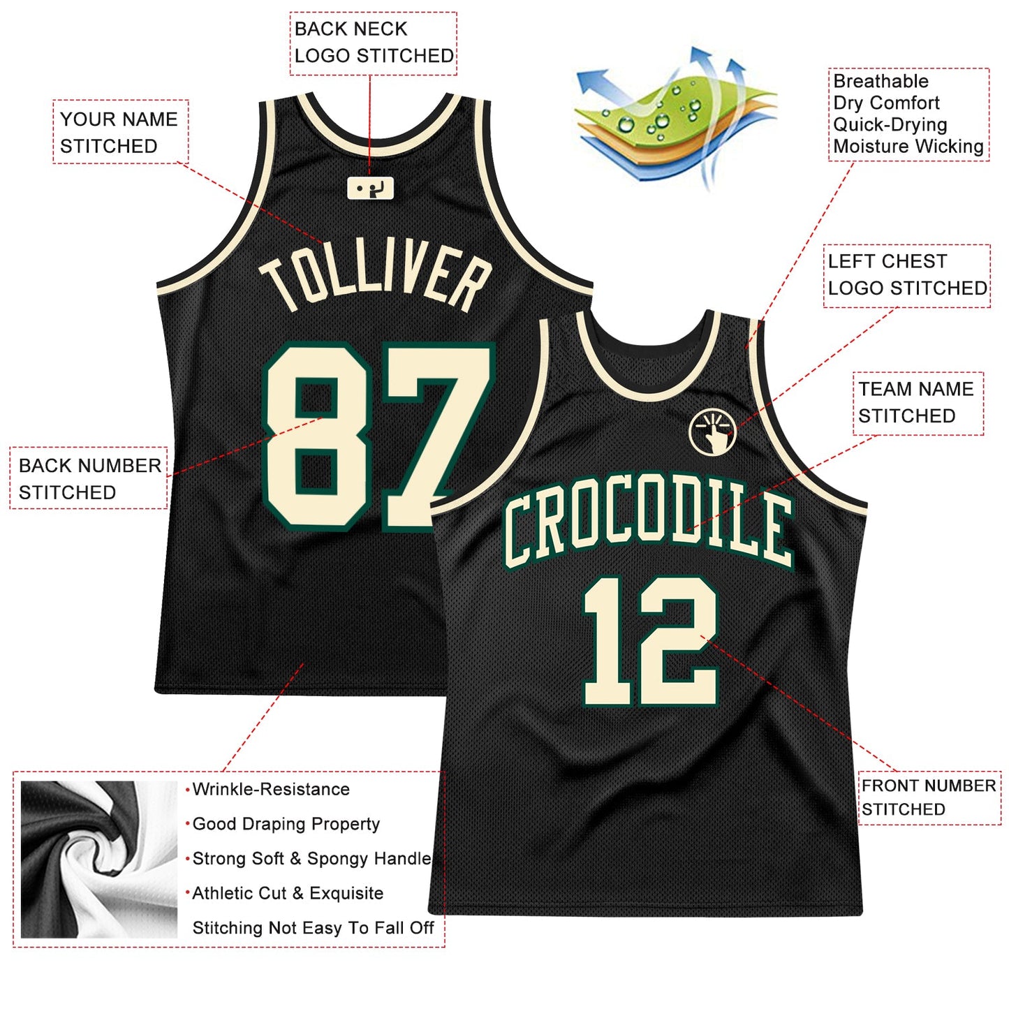 Custom Black Cream-Green Authentic Throwback Basketball Jersey view 2