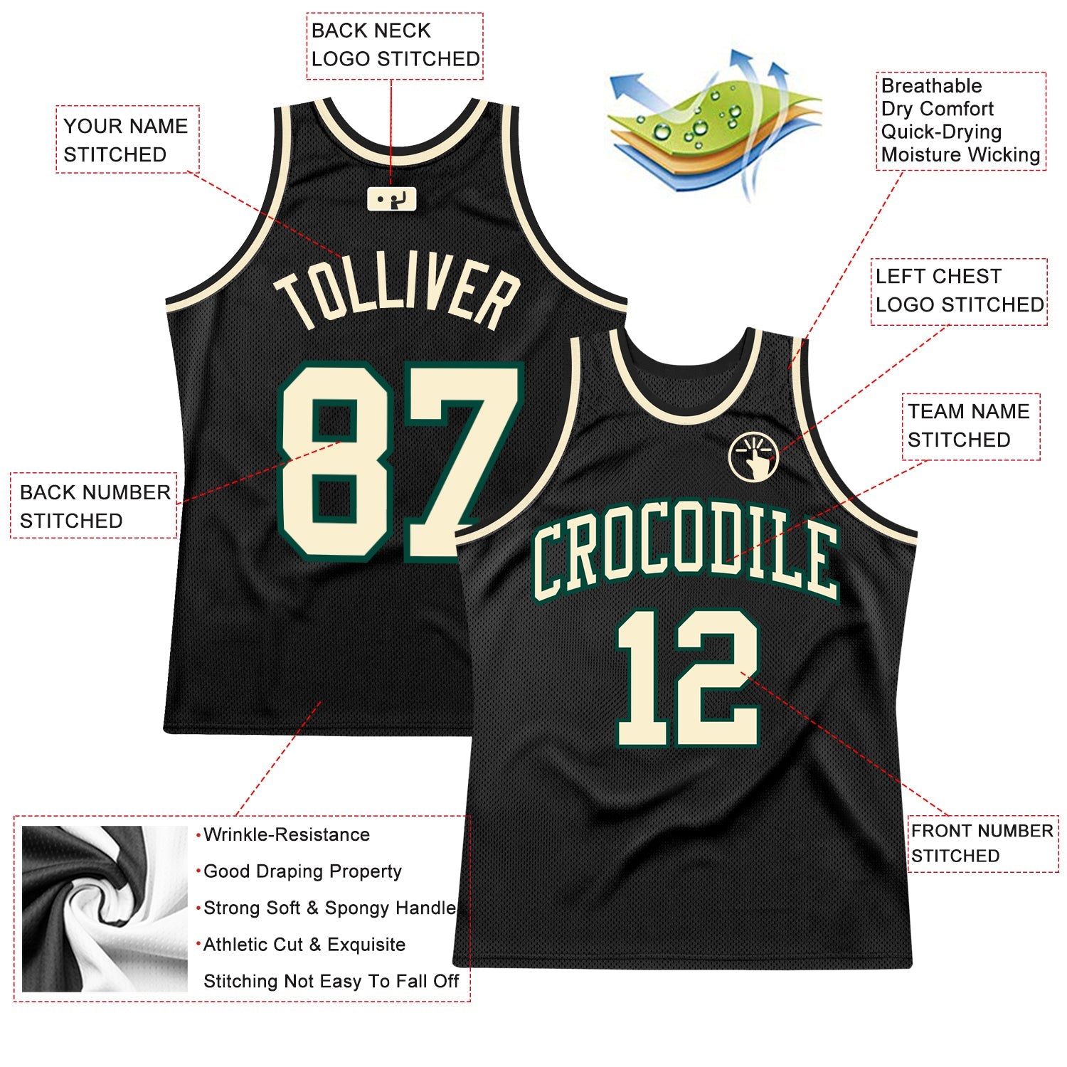 Custom Black Cream-Green Authentic Throwback Basketball Jersey view 2