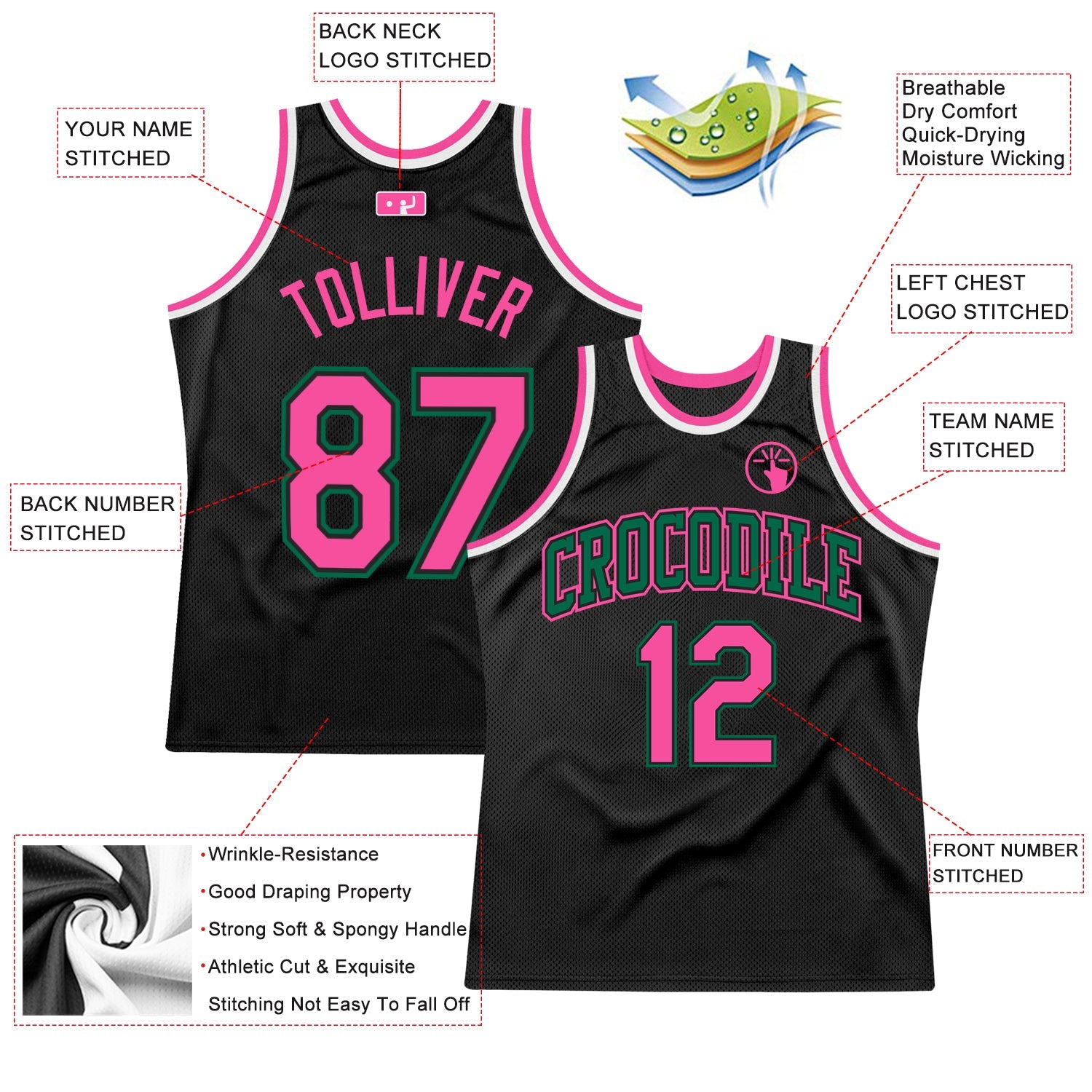 Custom Black Pink-Kelly Green Authentic Throwback Basketball Jersey view 2