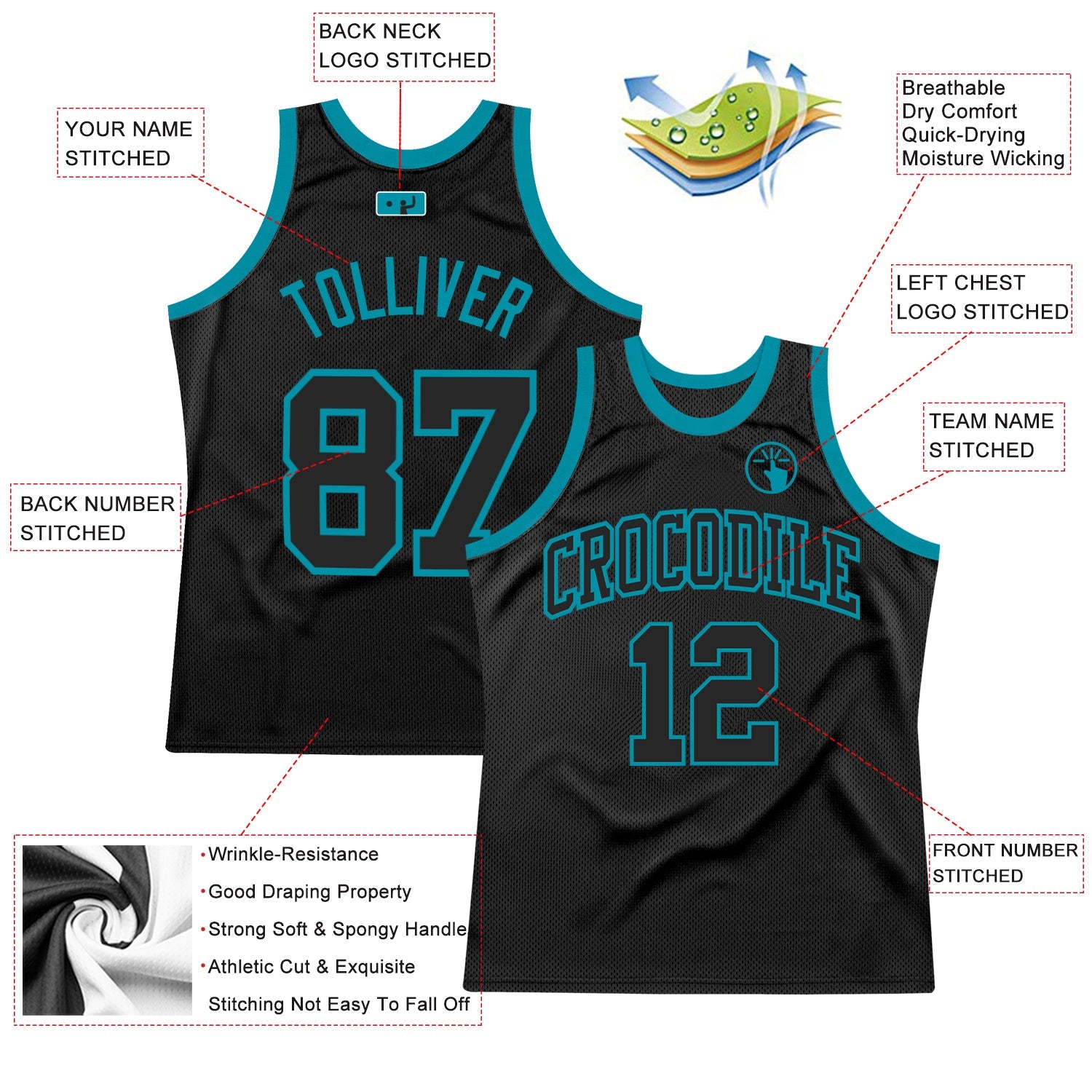 Custom Black Black-Teal Authentic Throwback Basketball Jersey view 2