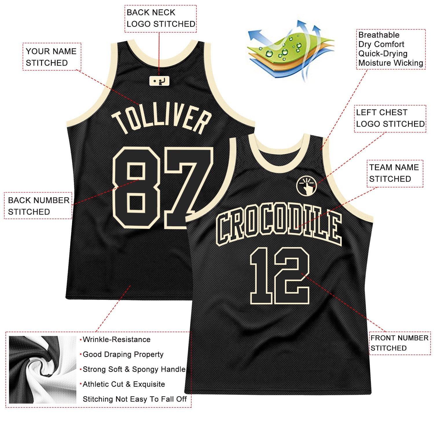 Custom Black Black-Cream Authentic Throwback Basketball Jersey view 2
