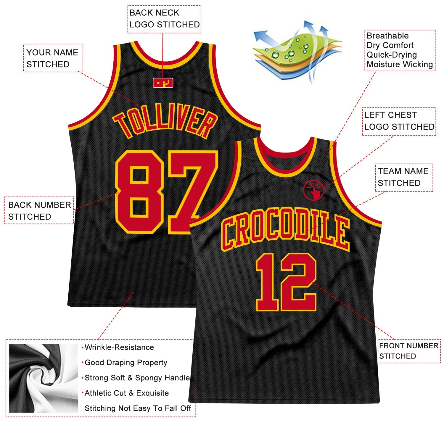 Custom Black Red-Gold Authentic Throwback Basketball Jersey view 2
