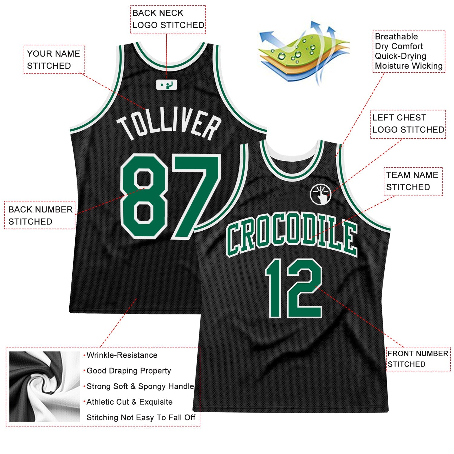 Custom Black Kelly Green-White Authentic Throwback Basketball Jersey view 3