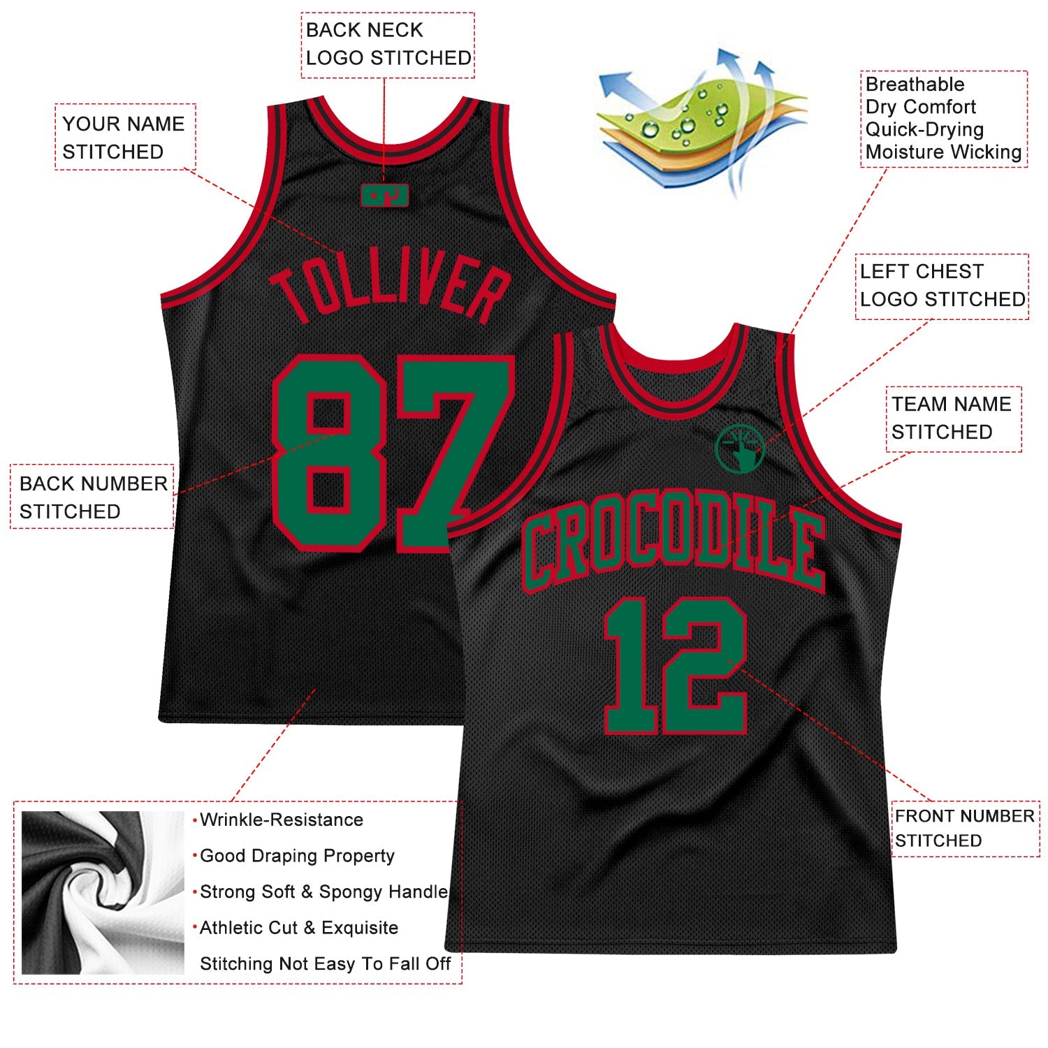 Custom Black Kelly Green-Red Authentic Throwback Basketball Jersey view 3
