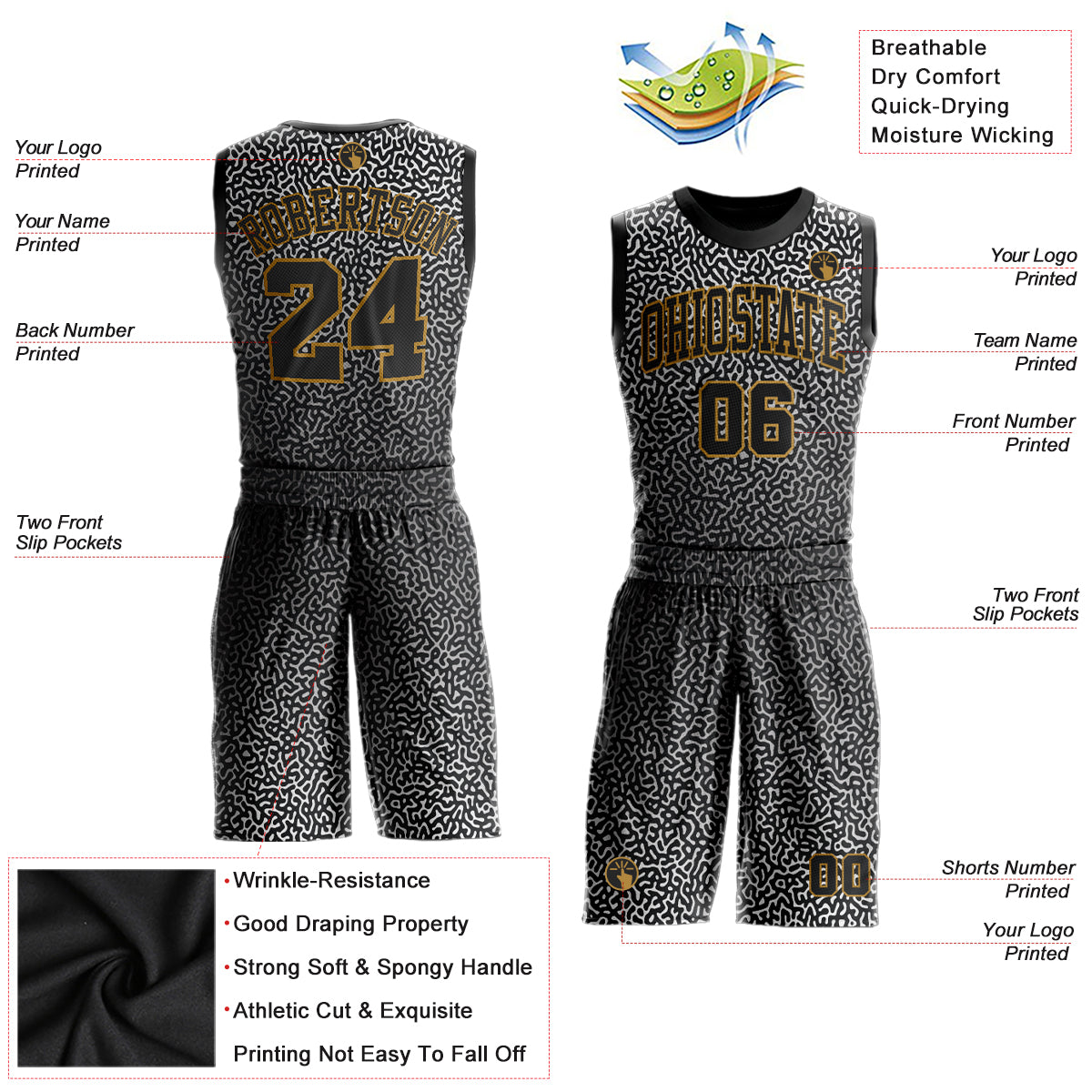 Custom Black Black-Old Gold Round Neck Sublimation Basketball Uniform Jersey view 2
