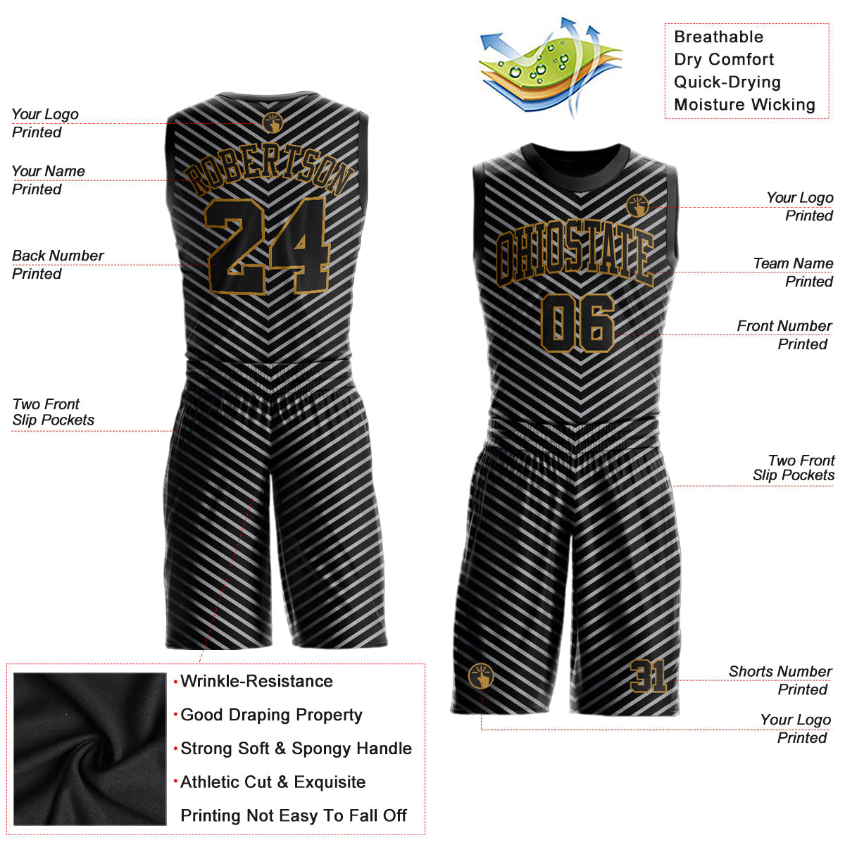Custom Black Black-Gray Round Neck Sublimation Basketball Uniform Jersey view 2
