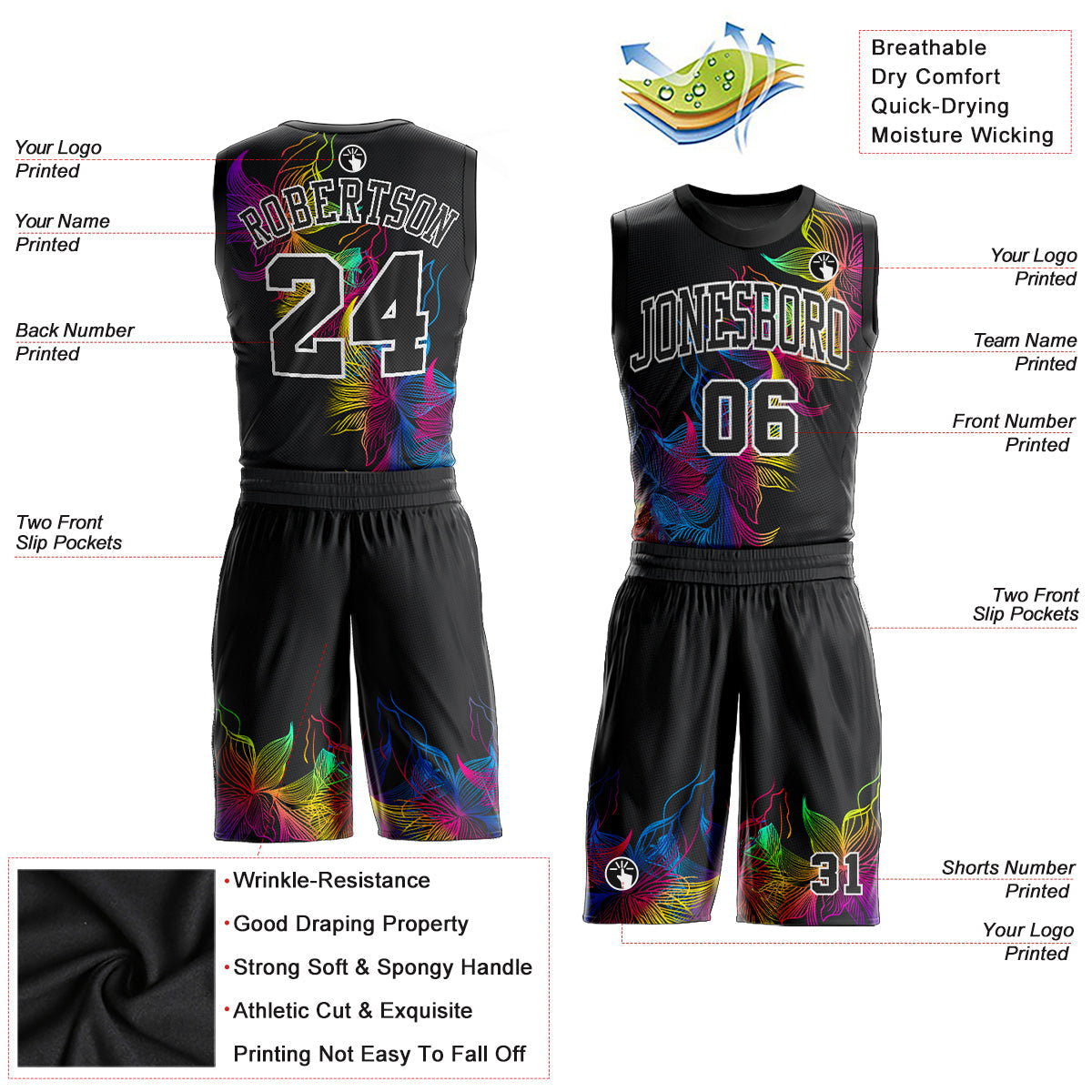 Custom Black Black-White Round Neck Sublimation Basketball Uniform Jersey view 2