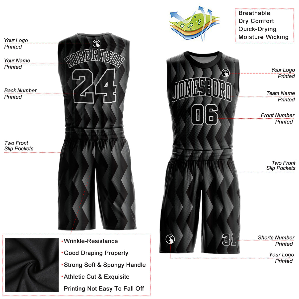 Custom Black Black-Gray Round Neck Sublimation Basketball Uniform Jersey view 2