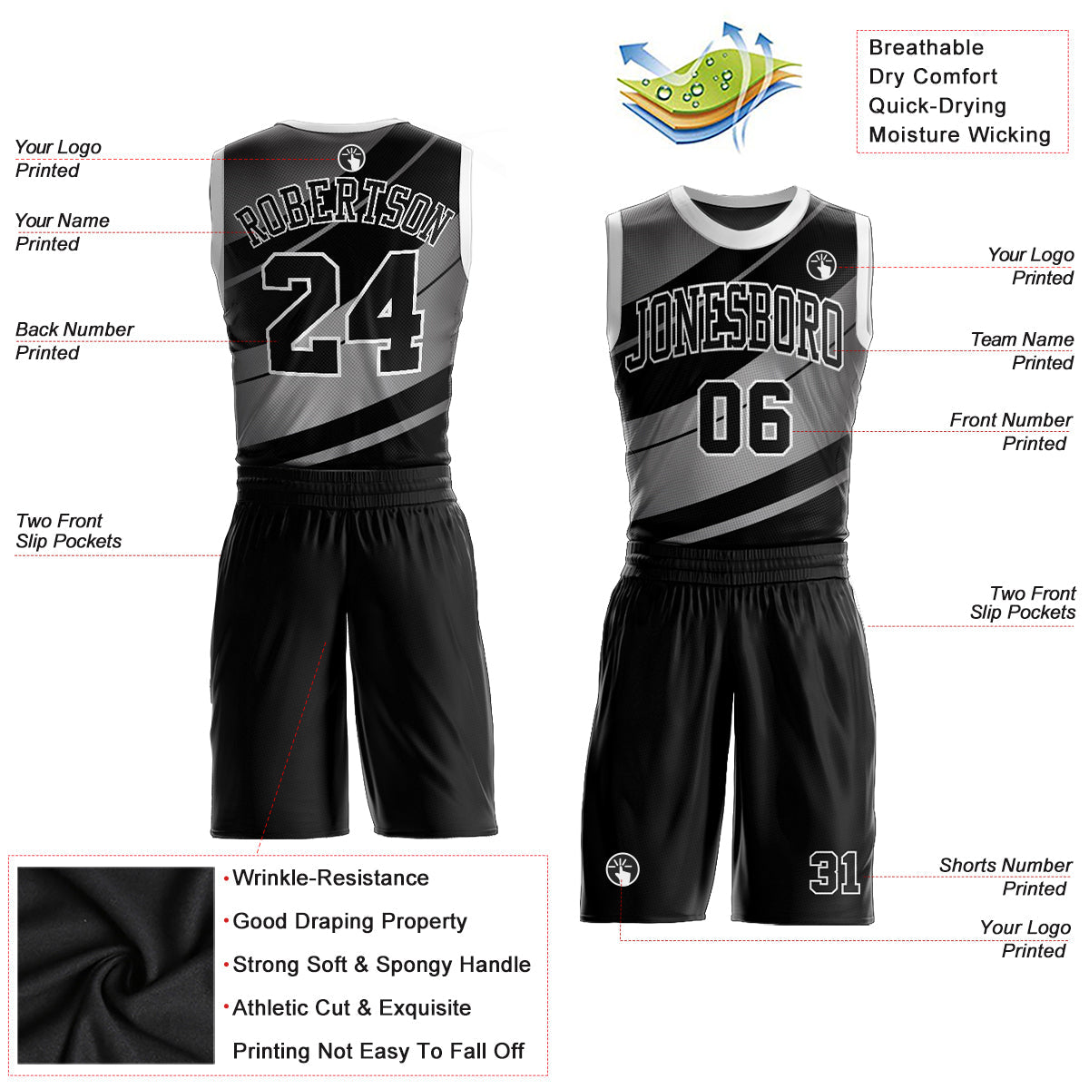 Custom Black Black-Gray Round Neck Sublimation Basketball Uniform Jersey view 2