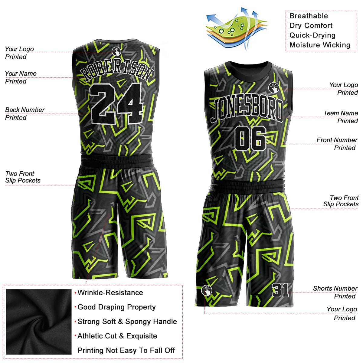 Custom Black Black-Neon Green Round Neck Sublimation Basketball Uniform Jersey view 2