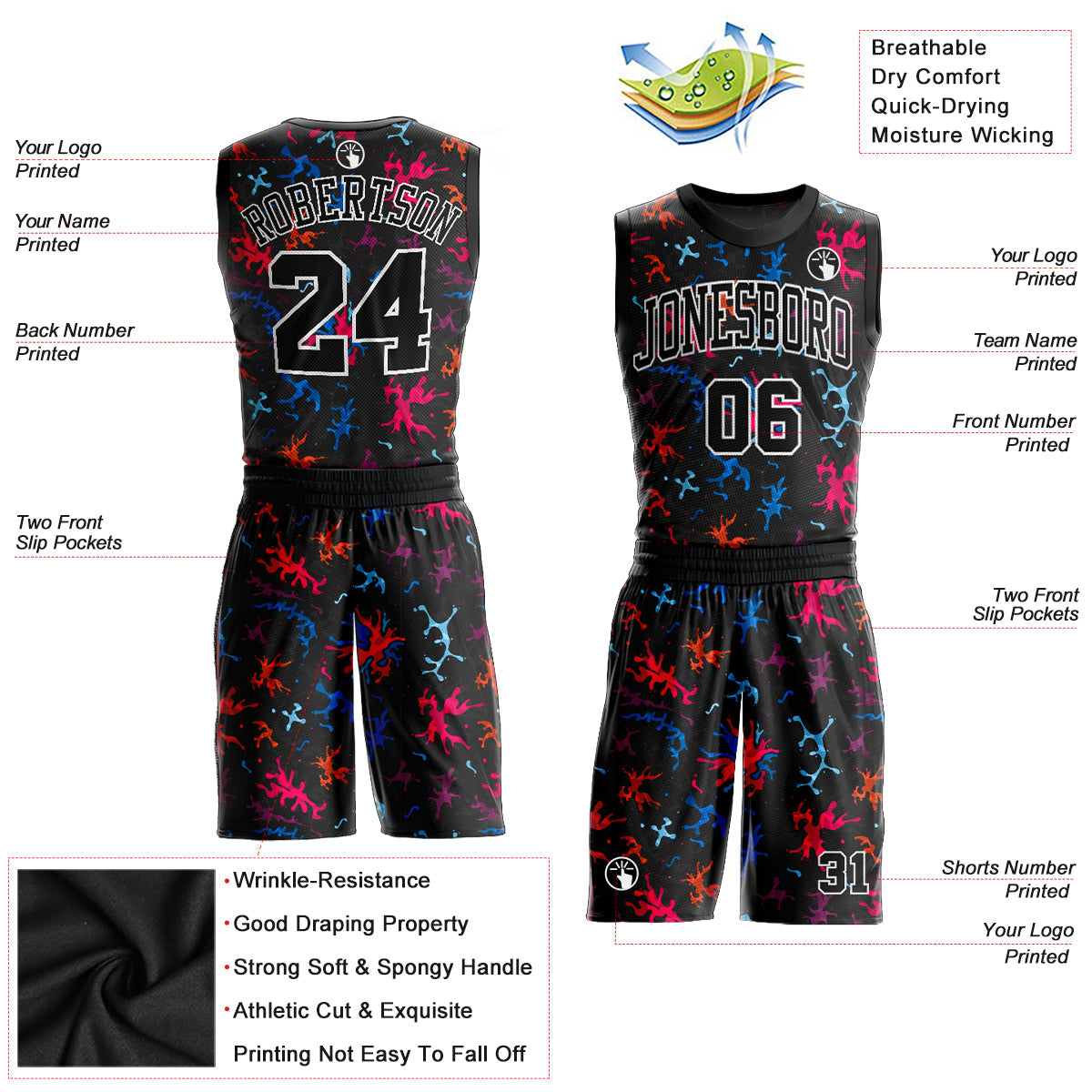 Custom Black Black-Light Blue Round Neck Sublimation Basketball Uniform Jersey view 2