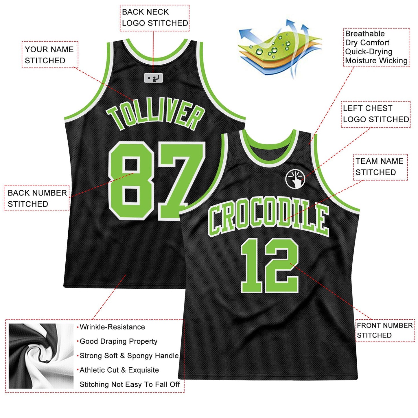 Custom Black Neon Green-White Authentic Throwback Basketball Jersey view 2