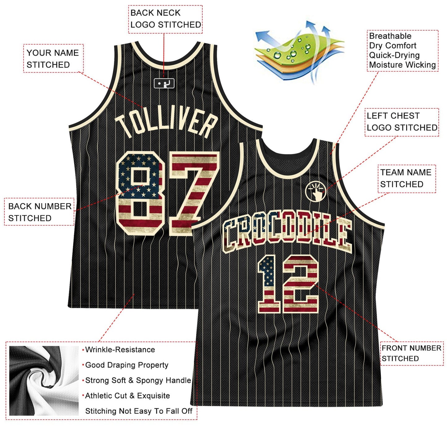 Custom Black Cream Pinstripe Vintage USA Flag-Cream Authentic Basketball Jersey view 2