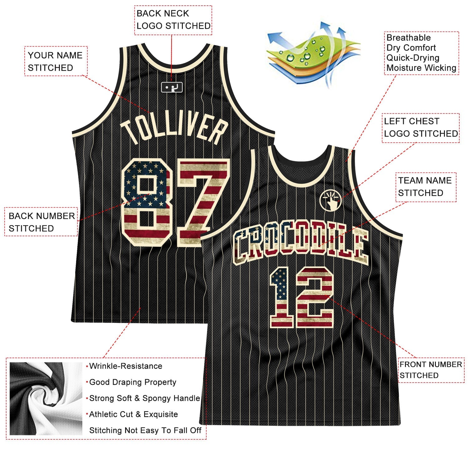 Custom Black Cream Pinstripe Vintage USA Flag-Cream Authentic Basketball Jersey view 2