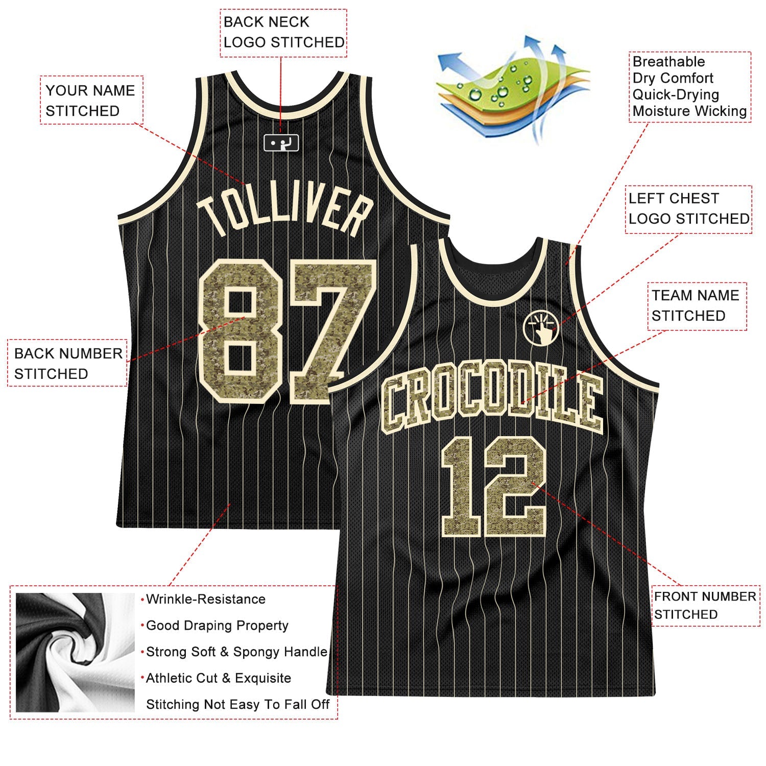 Custom Black Cream Pinstripe Camo-Cream Authentic Basketball Jersey view 2