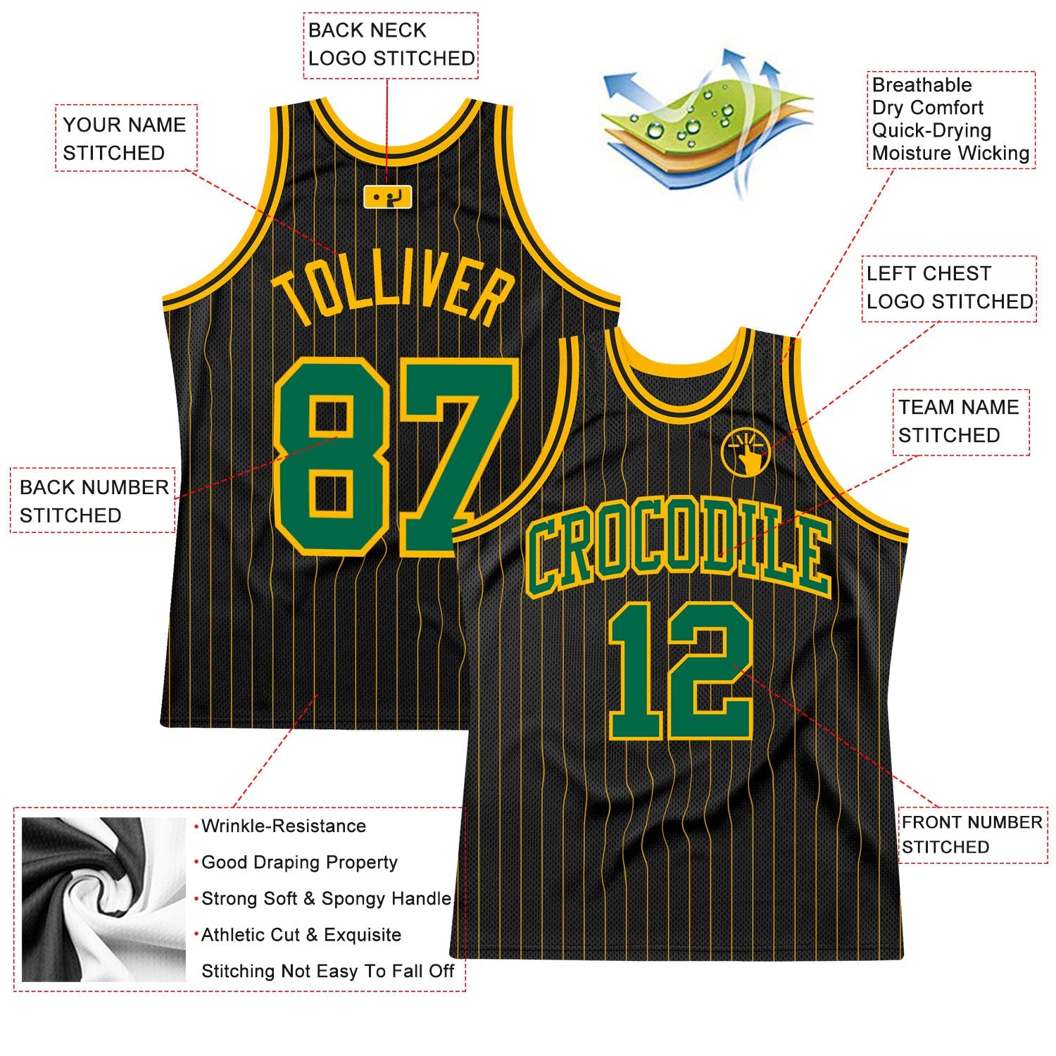 Custom Black Gold Pinstripe Kelly Green-Gold Authentic Basketball Jersey view 2