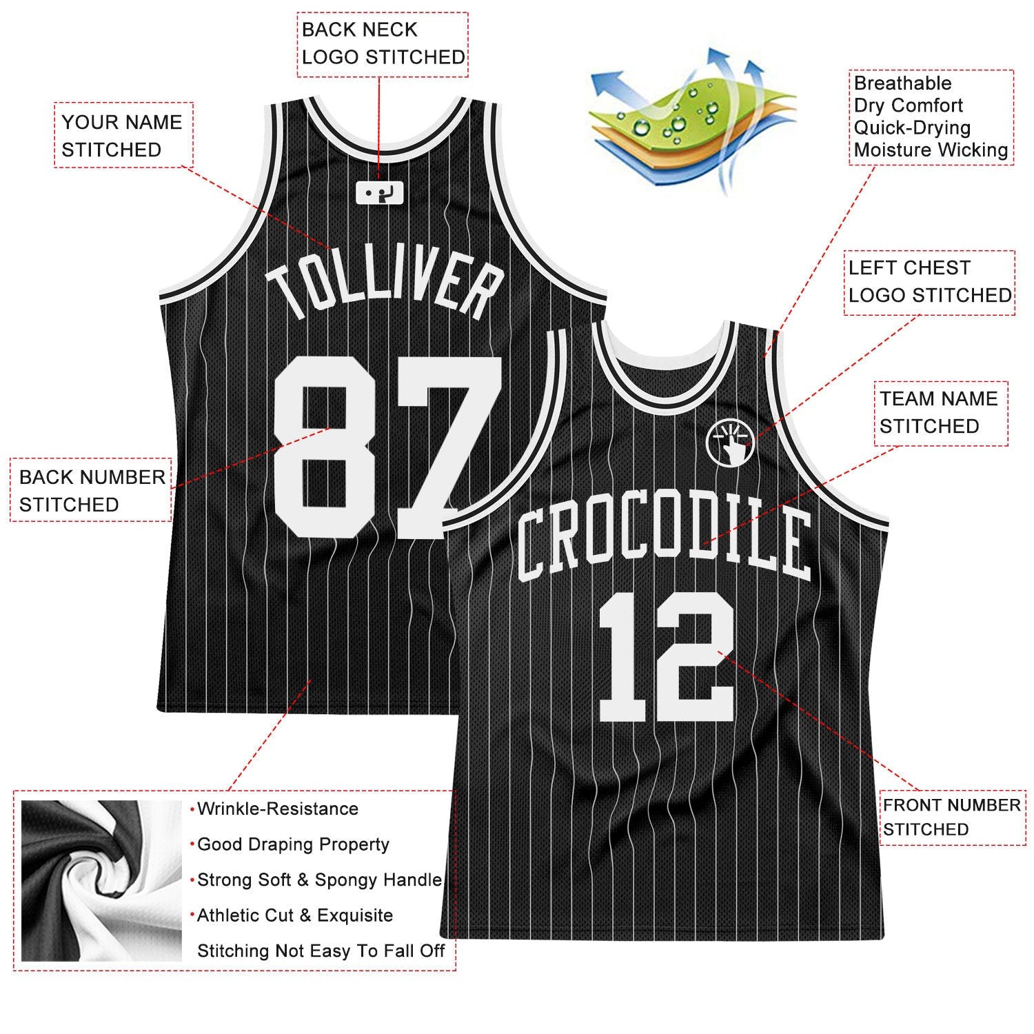 Custom Black White Pinstripe White Authentic Basketball Jersey view 2