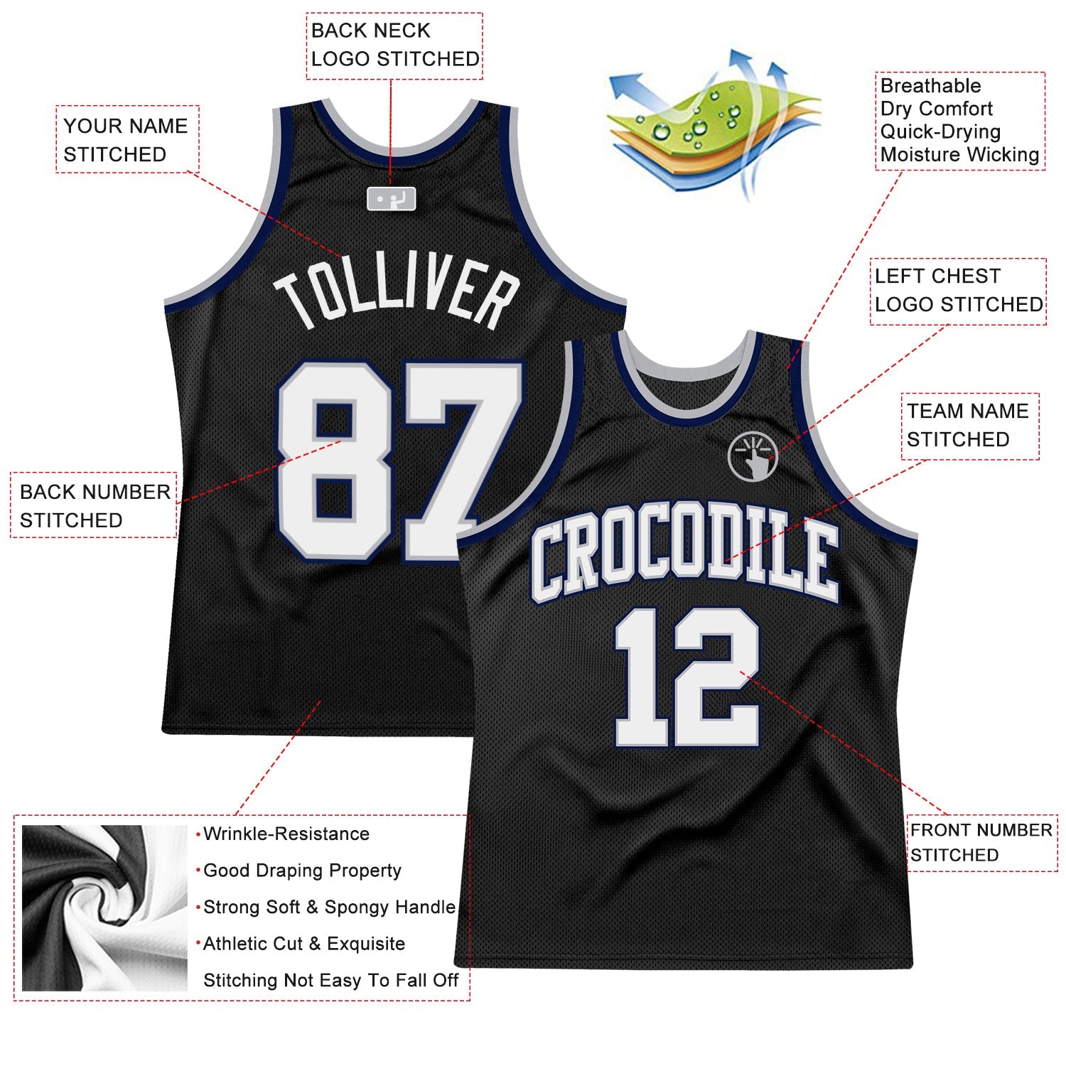 Custom Black White Gray-Navy Authentic Throwback Basketball Jersey view 2