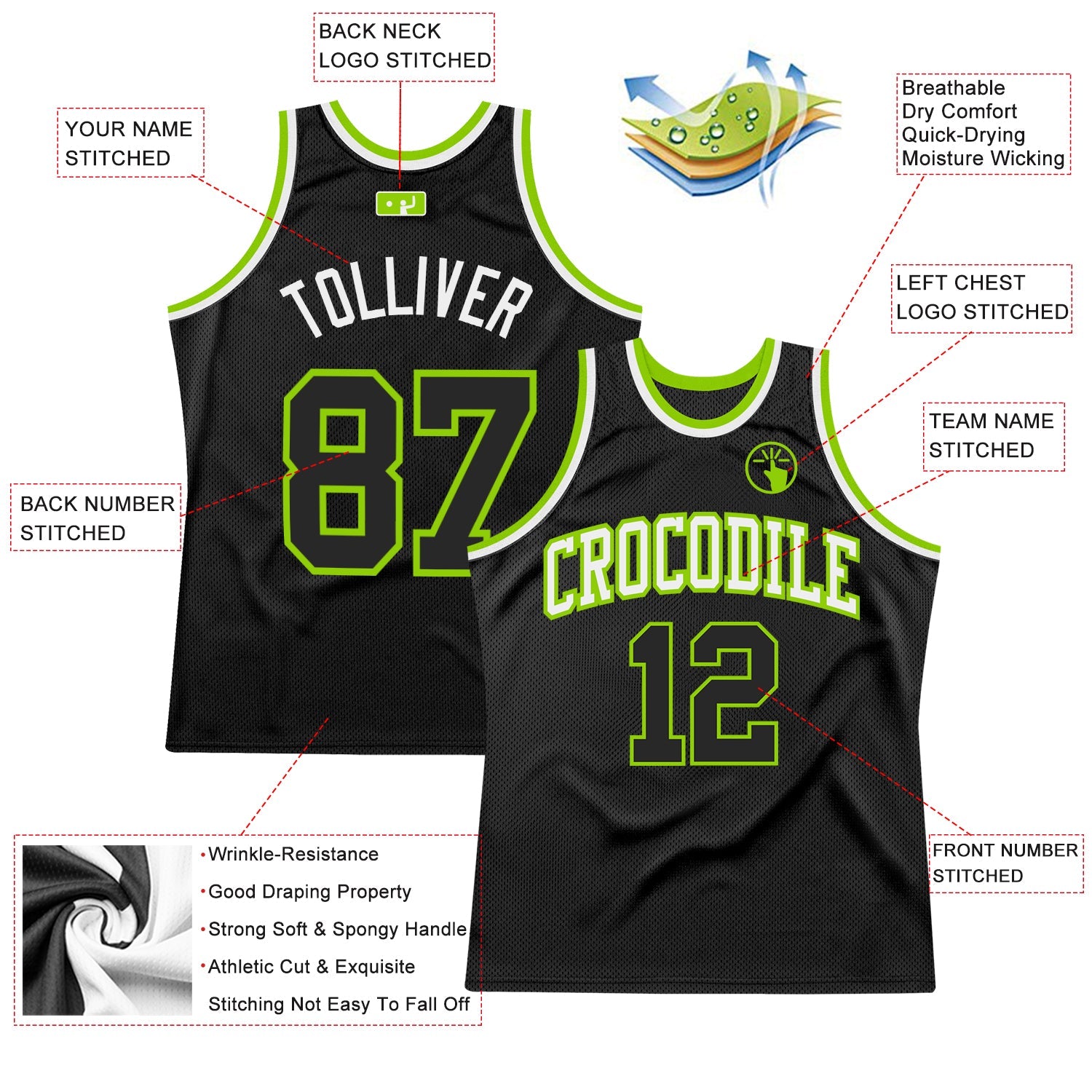 Custom Black Neon Green-White Authentic Throwback Basketball Jersey view 2