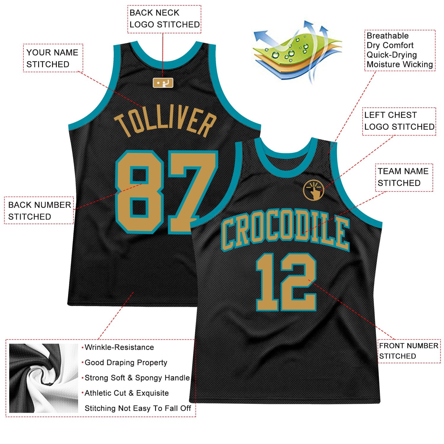 Custom Black Old Gold-Teal Authentic Throwback Basketball Jersey view 2