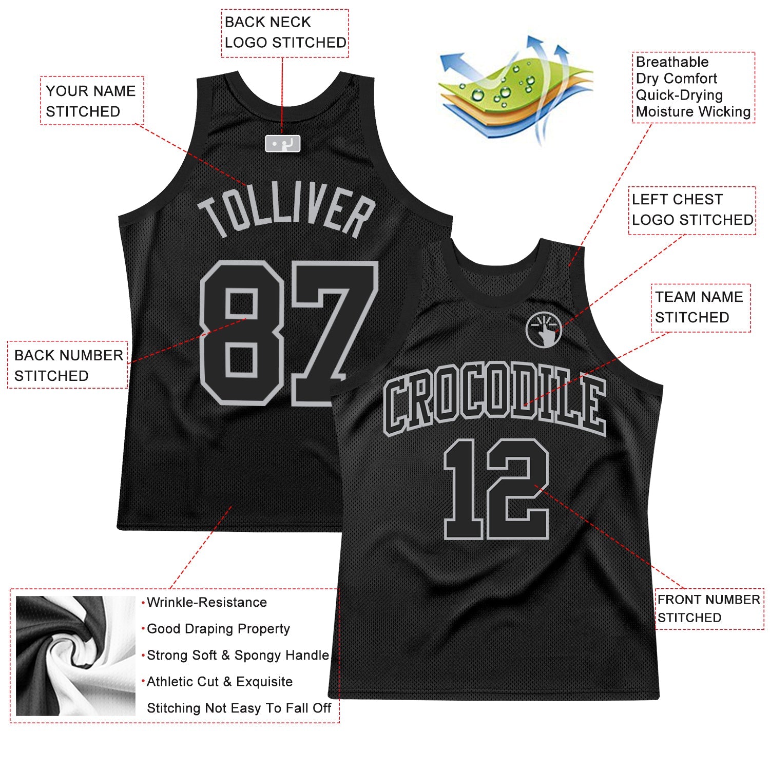 Custom Black Gray Authentic Throwback Basketball Jersey view 2