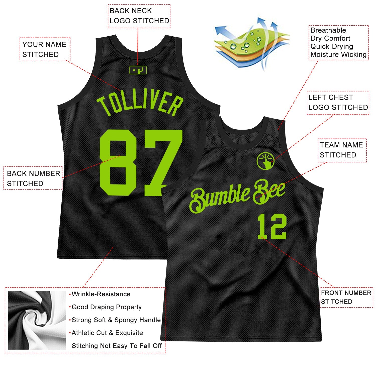 Custom Black Neon Green Authentic Throwback Basketball Jersey view 2
