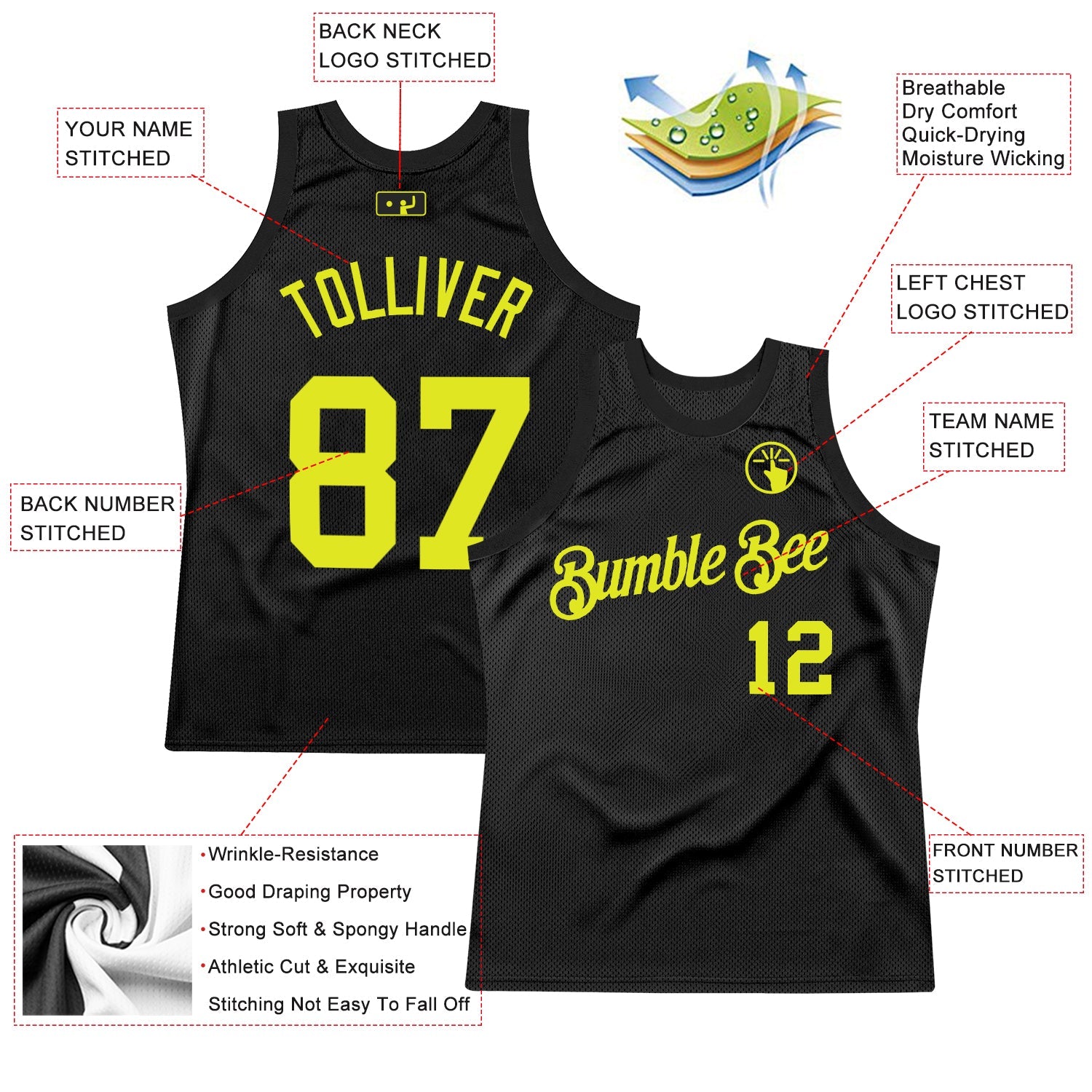 Custom Black Neon Yellow Authentic Throwback Basketball Jersey view 2