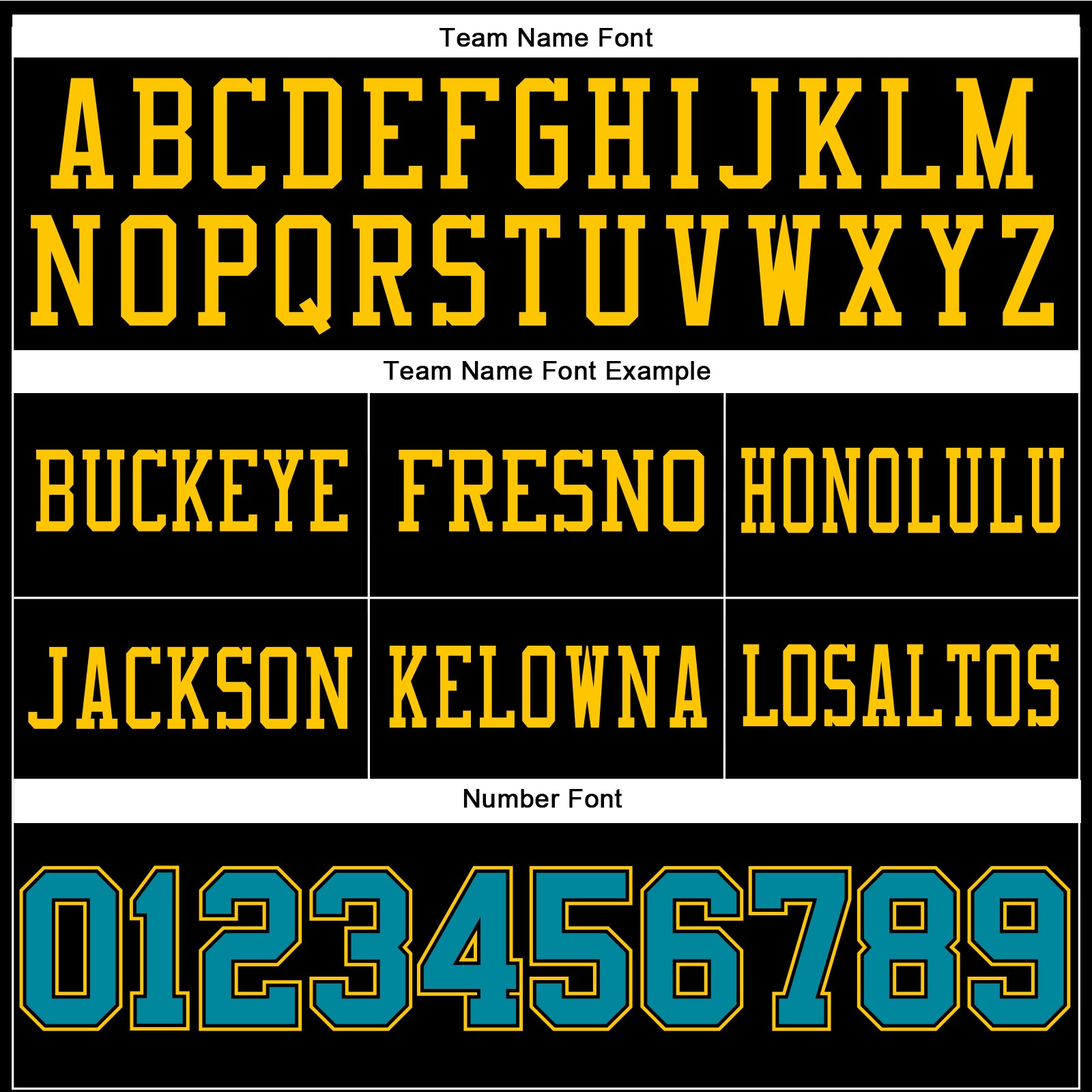 Custom Black Teal-Yellow Authentic Football Jersey view 3