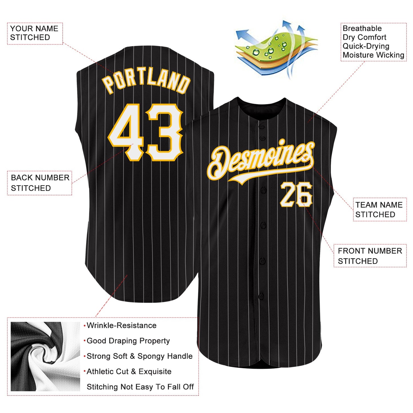 Custom Black White Pinstripe Gold Authentic Sleeveless Baseball Jersey view 2