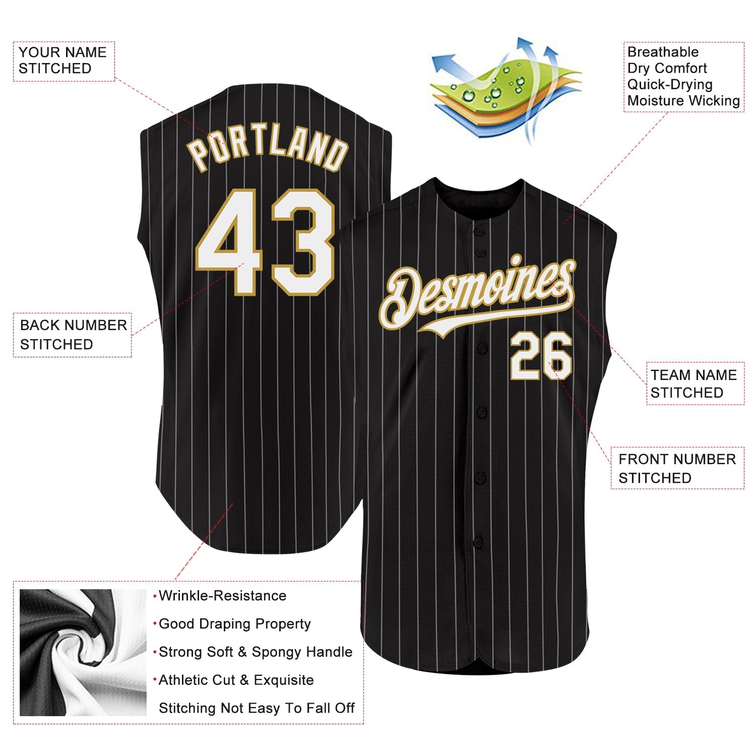 Custom Black White Pinstripe Old Gold Authentic Sleeveless Baseball Jersey view 2