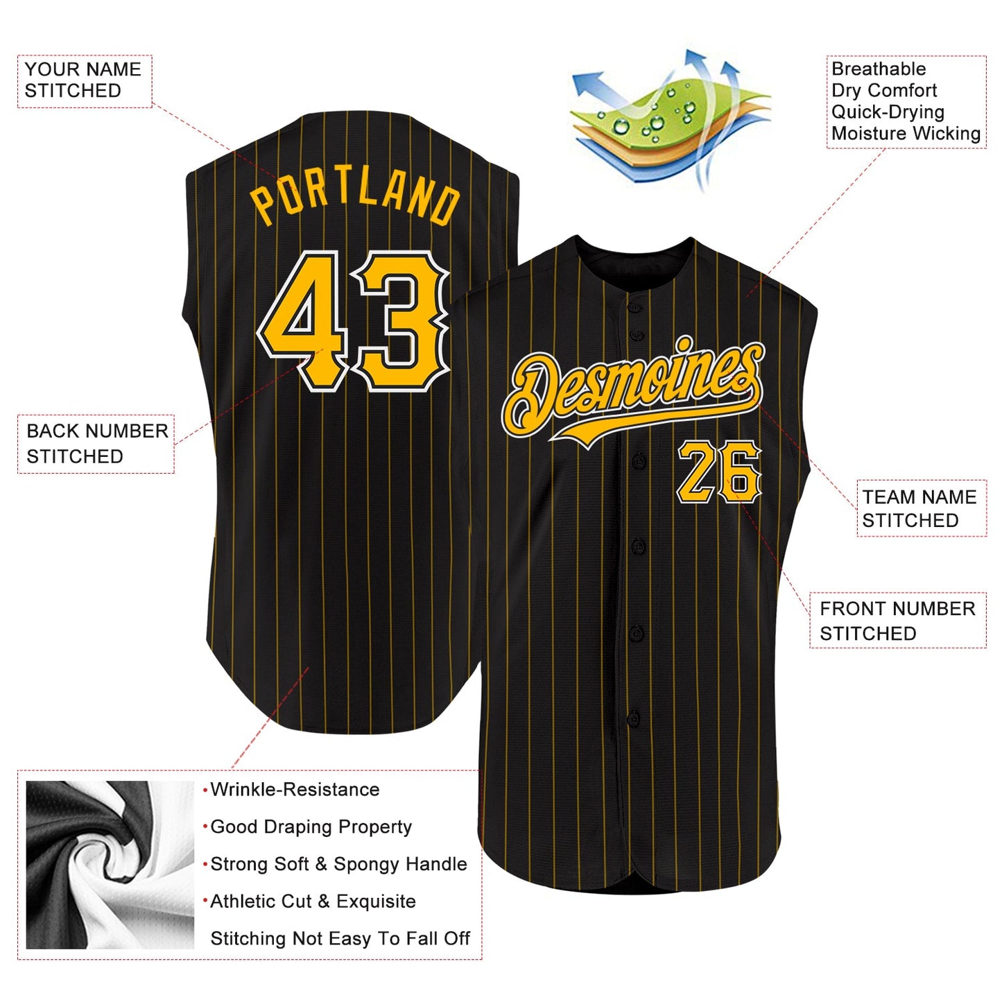 Custom Black Gold Pinstripe White Authentic Sleeveless Baseball Jersey view 2