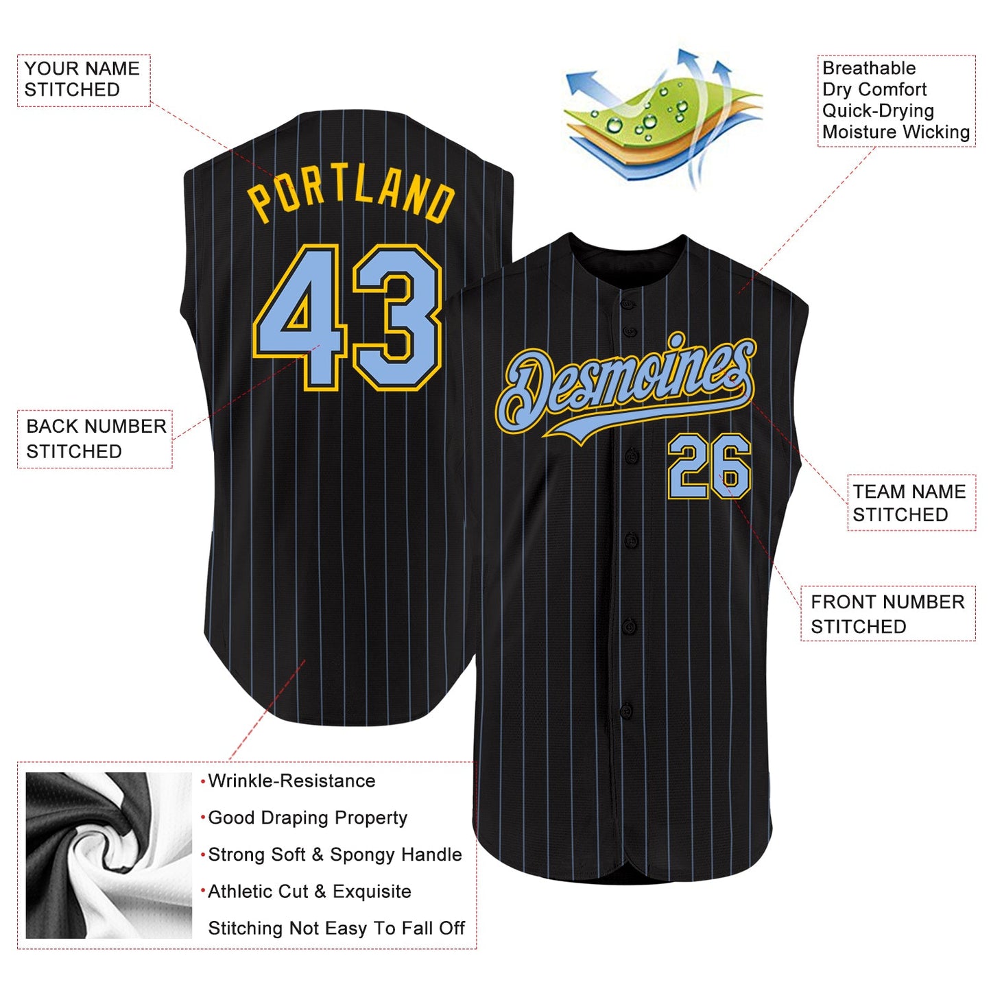 Custom Black Light Blue Pinstripe Yellow Authentic Sleeveless Baseball Jersey view 2