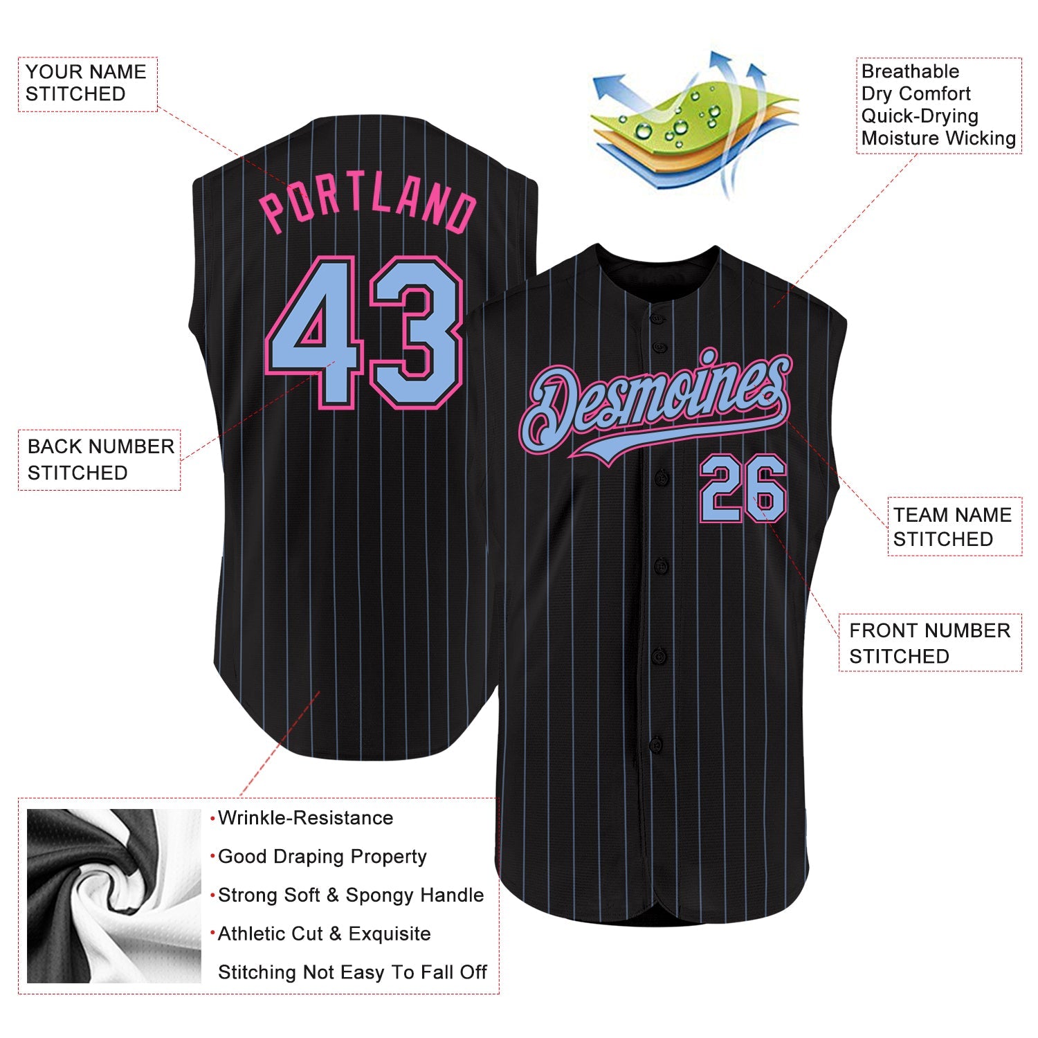 Custom Black Light Blue Pinstripe Pink Authentic Sleeveless Baseball Jersey view 2