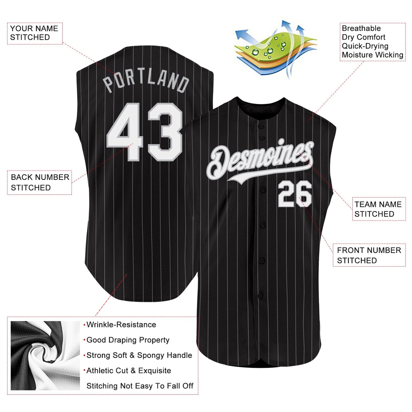Custom Black Gray Pinstripe White Authentic Sleeveless Baseball Jersey view 2