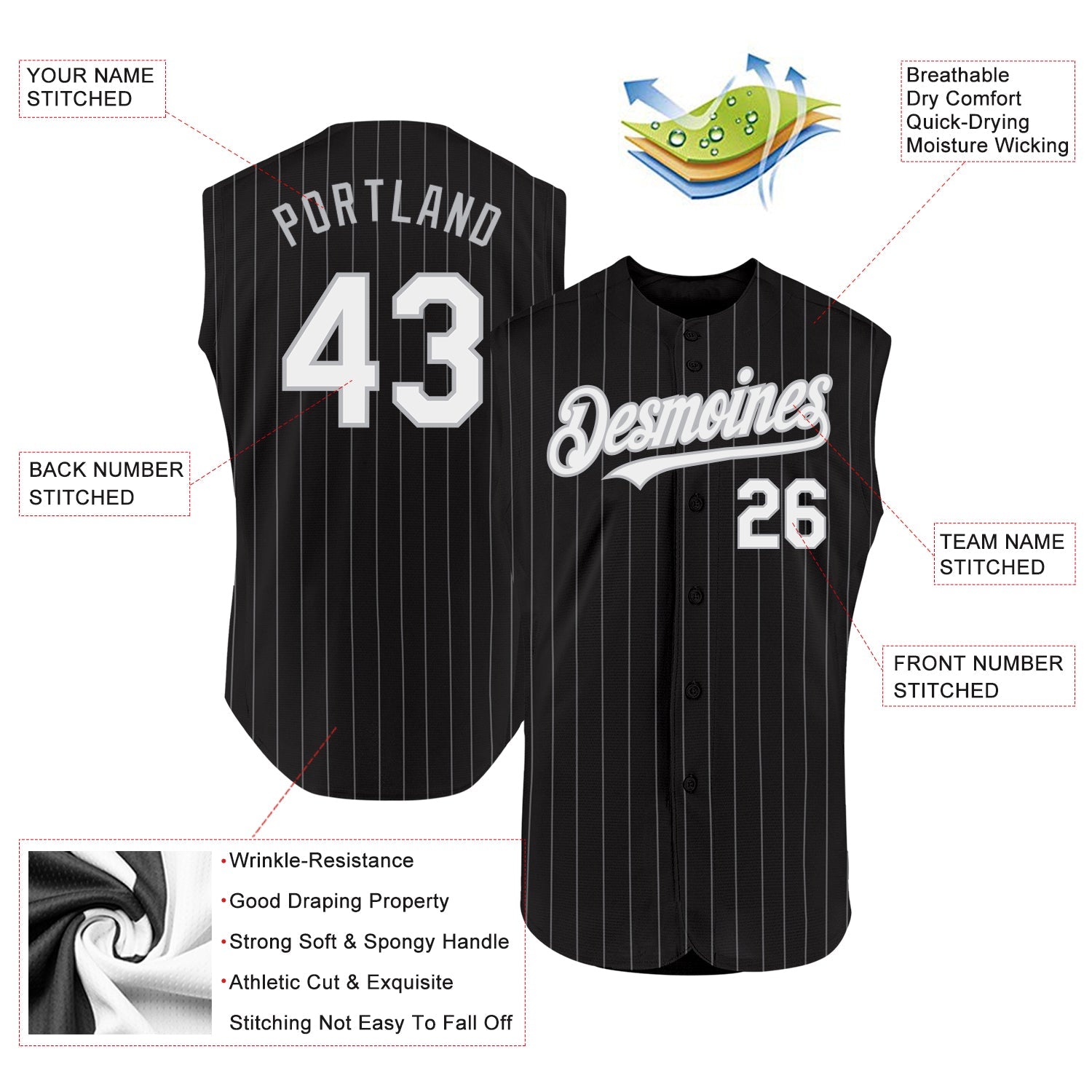 Custom Black Gray Pinstripe White Authentic Sleeveless Baseball Jersey view 2