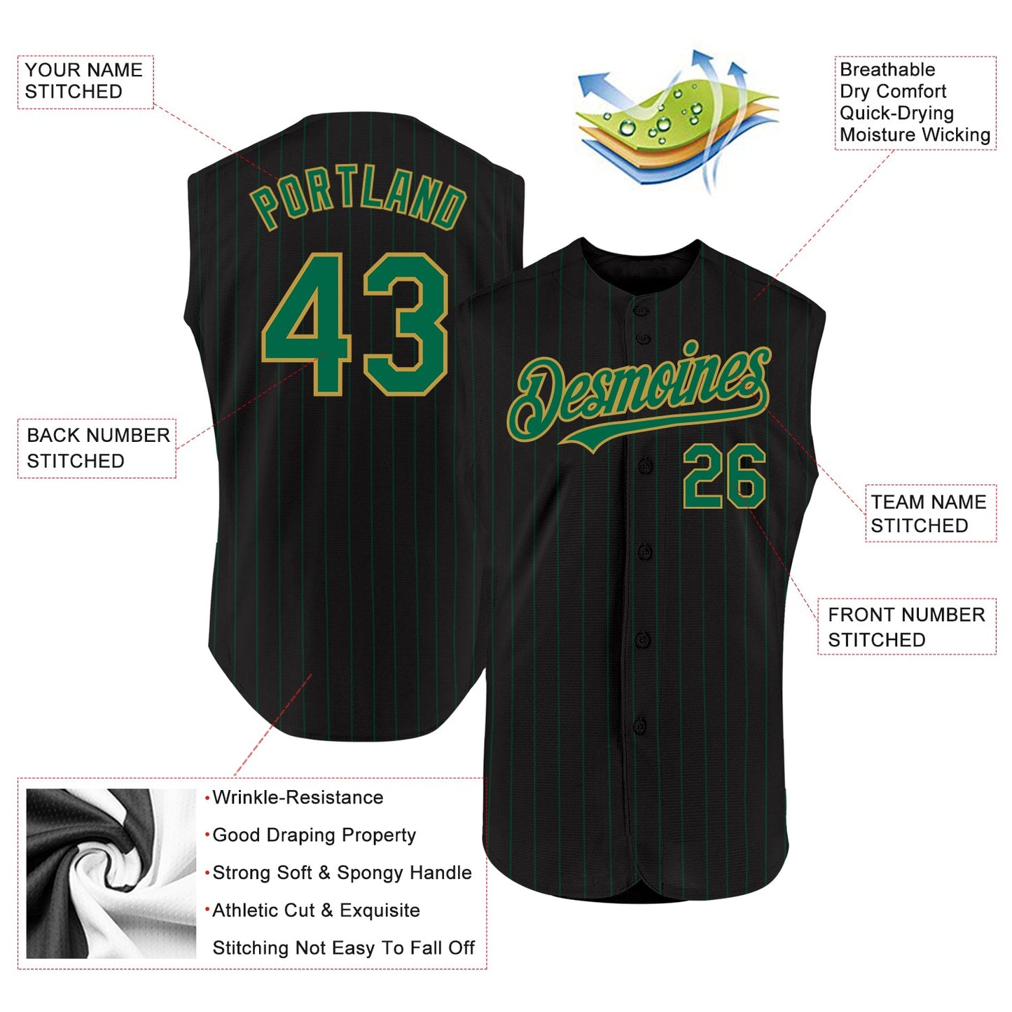 Custom Black Kelly Green Pinstripe Old Gold Authentic Sleeveless Baseball Jersey view 2