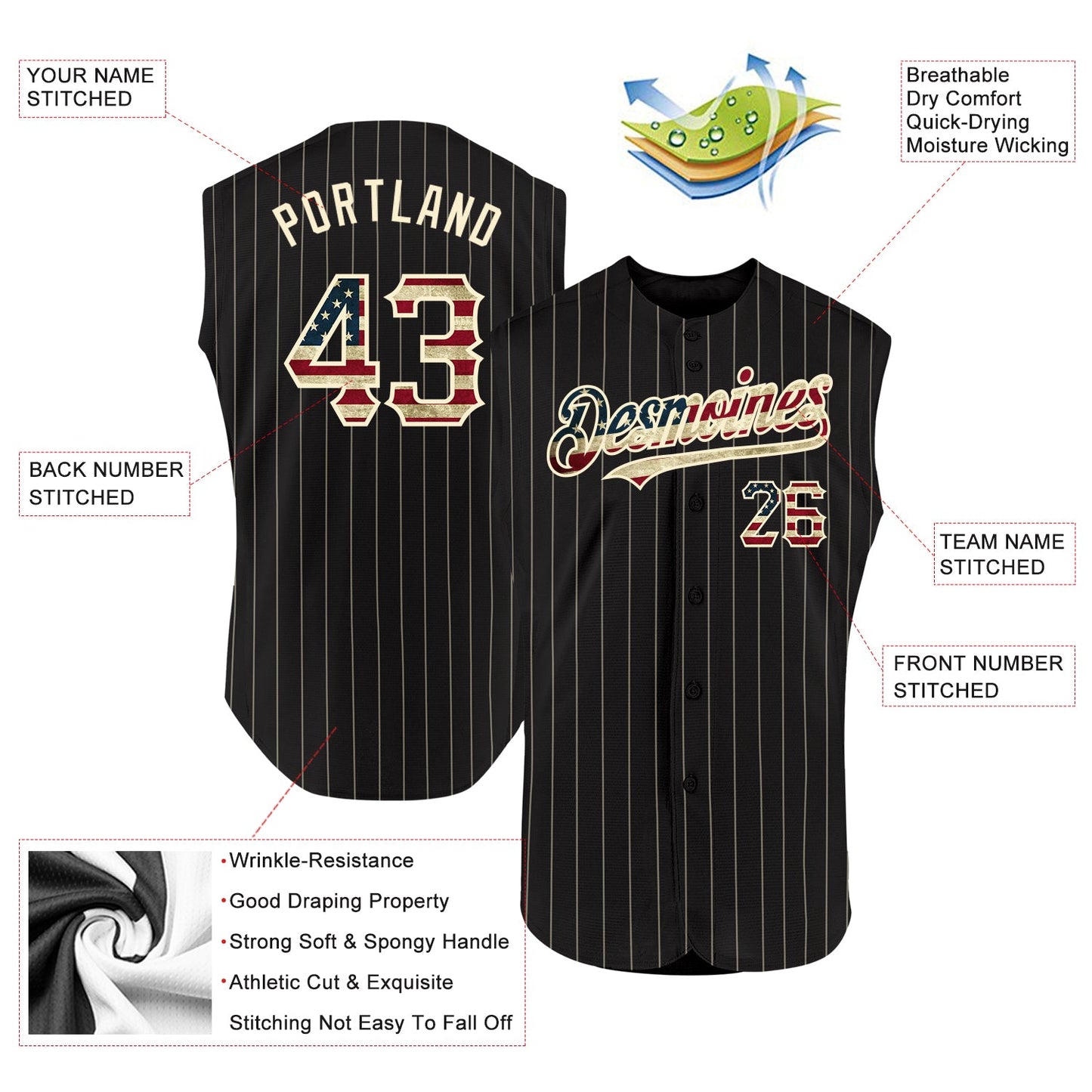 Custom Black Cream Pinstripe Vintage USA Flag Authentic Sleeveless Baseball Jersey view 2