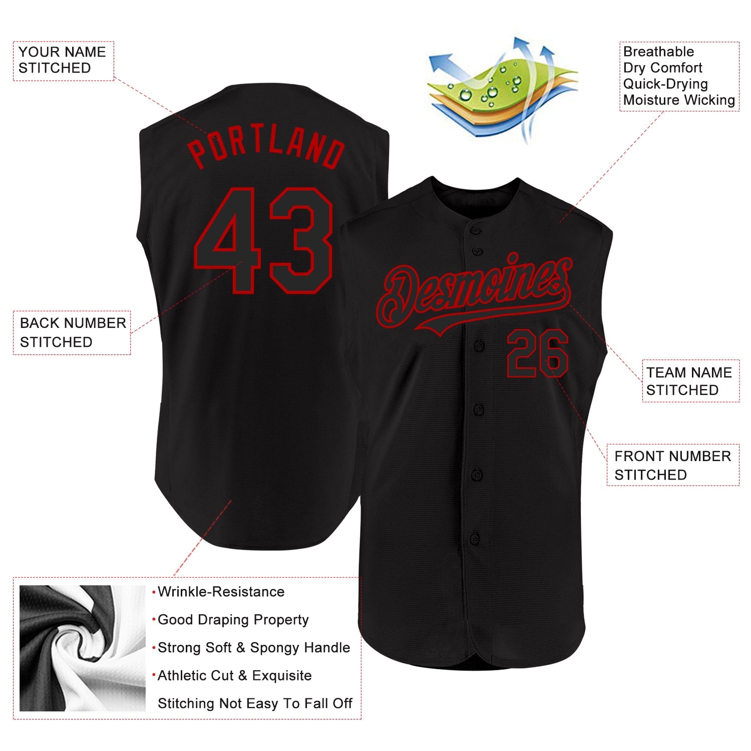Custom Black Red Authentic Sleeveless Baseball Jersey view 2