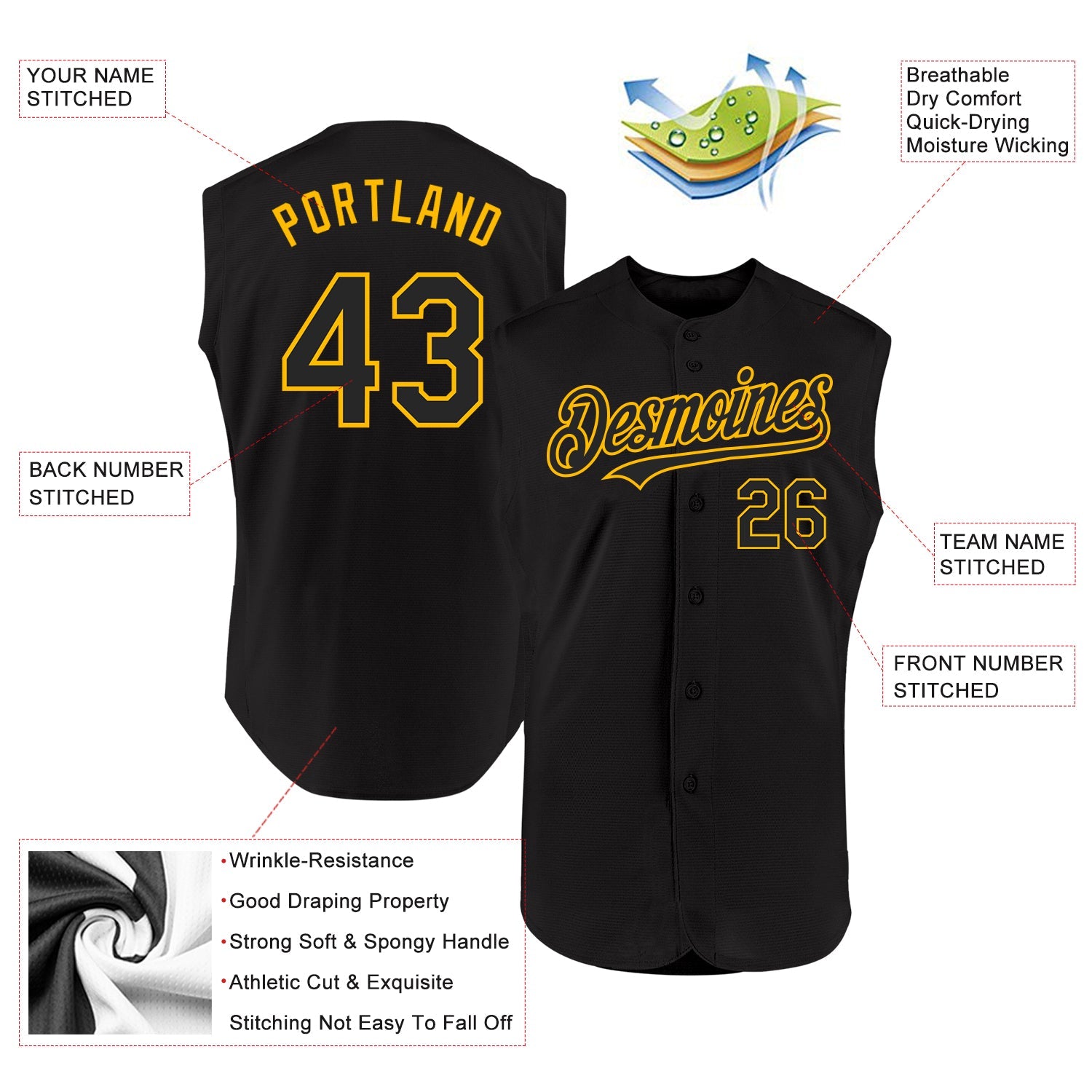 Custom Black Gold Authentic Sleeveless Baseball Jersey view 2