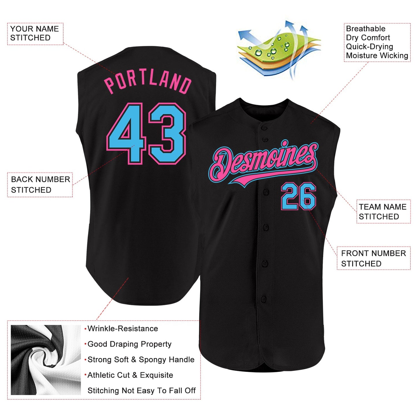 Custom Black Sky Blue-Pink Authentic Sleeveless Baseball Jersey view 2