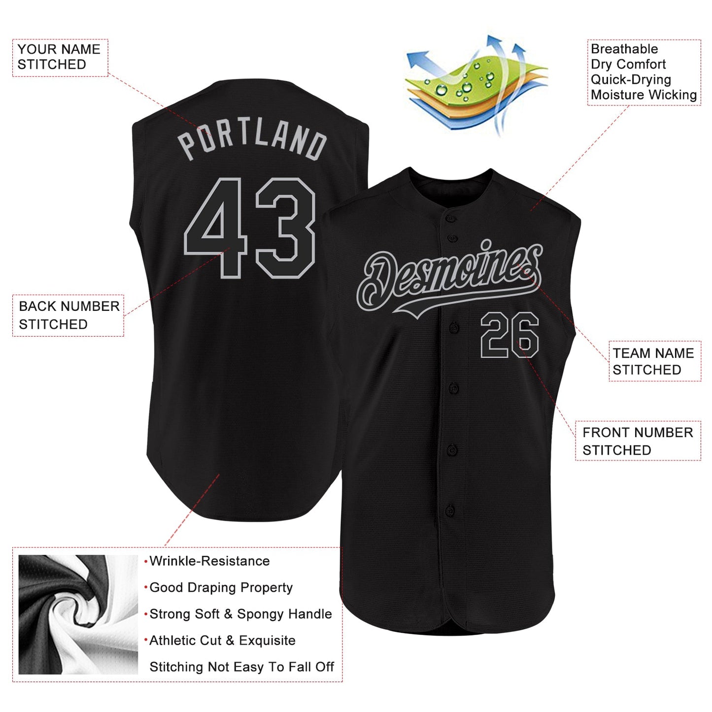 Custom Black Gray Authentic Sleeveless Baseball Jersey view 2
