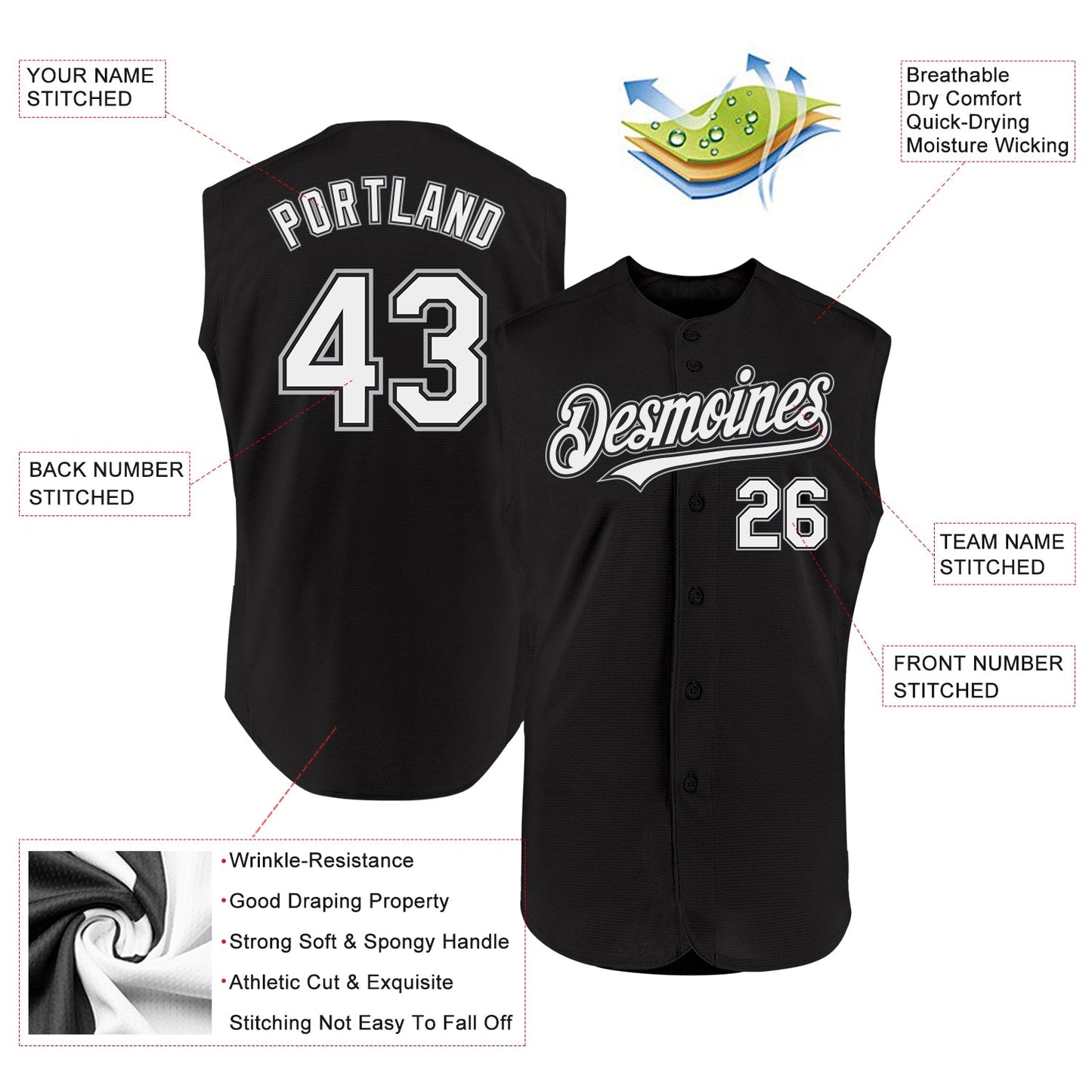 Custom Black White-Gray Authentic Sleeveless Baseball Jersey view 2